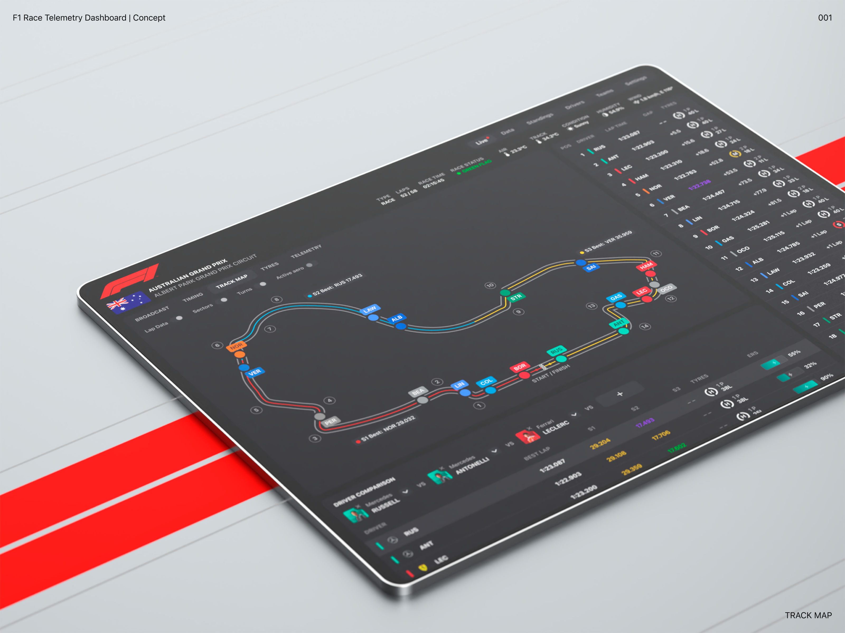 F1 Race Telemetry Dashboard | Concept — Изображение №1 — Интерфейсы на Dprofile