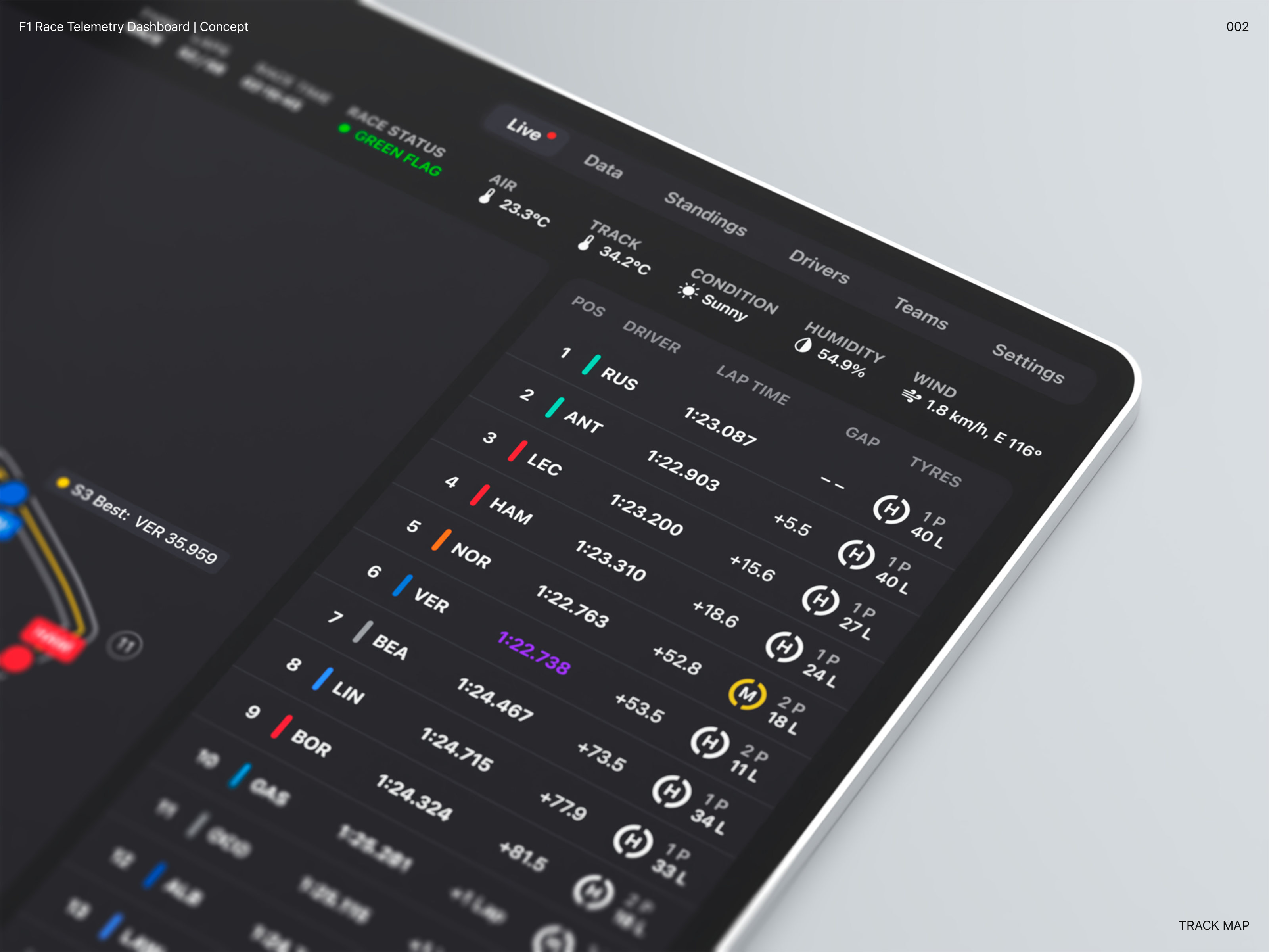 F1 Race Telemetry Dashboard | Concept — Изображение №2 — Интерфейсы на Dprofile