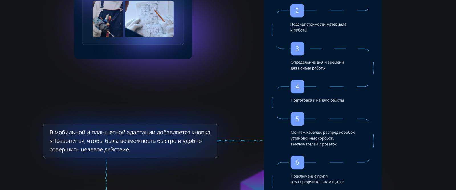 Лендинг для услуг по электромонтажу — Изображение №33 — Интерфейсы на Dprofile