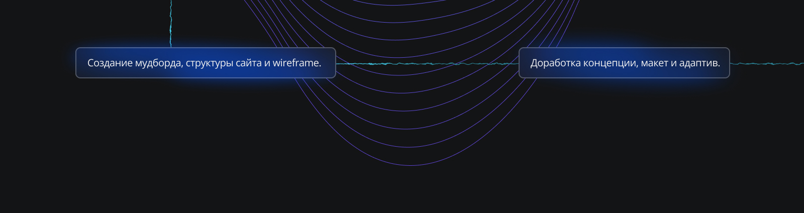 Лендинг для услуг по электромонтажу — Изображение №6 — Интерфейсы на Dprofile