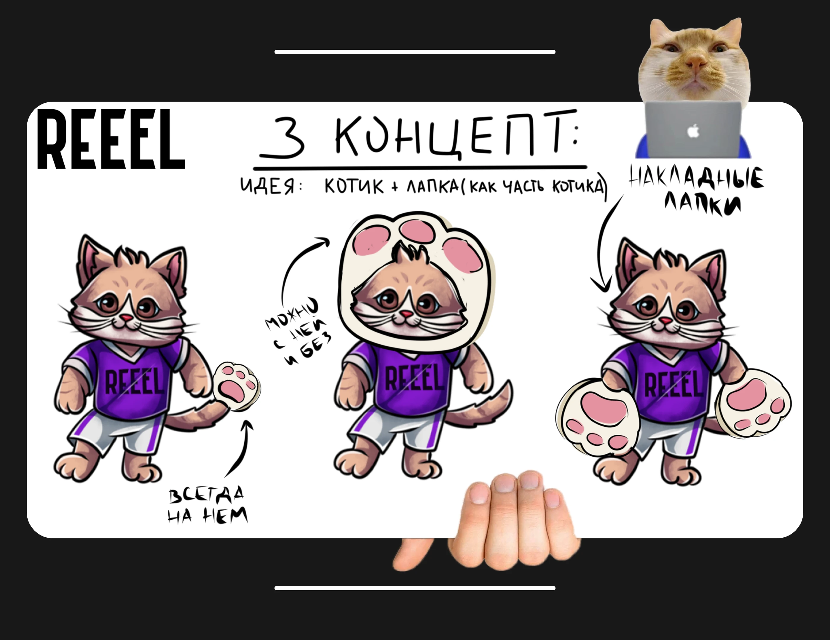 Анимированные стикеры для Telegram: БРЕНДИНГ — Изображение №5 — Иллюстрация, Анимация на Dprofile