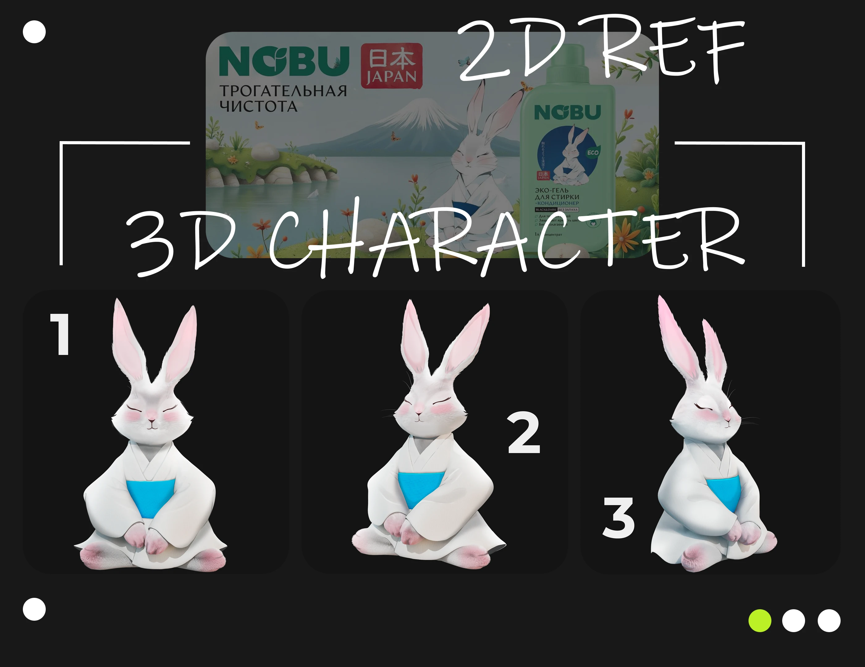 Разработка 3D-маскота для бренда NOBU — Изображение №5 — Иллюстрация, 3D на Dprofile