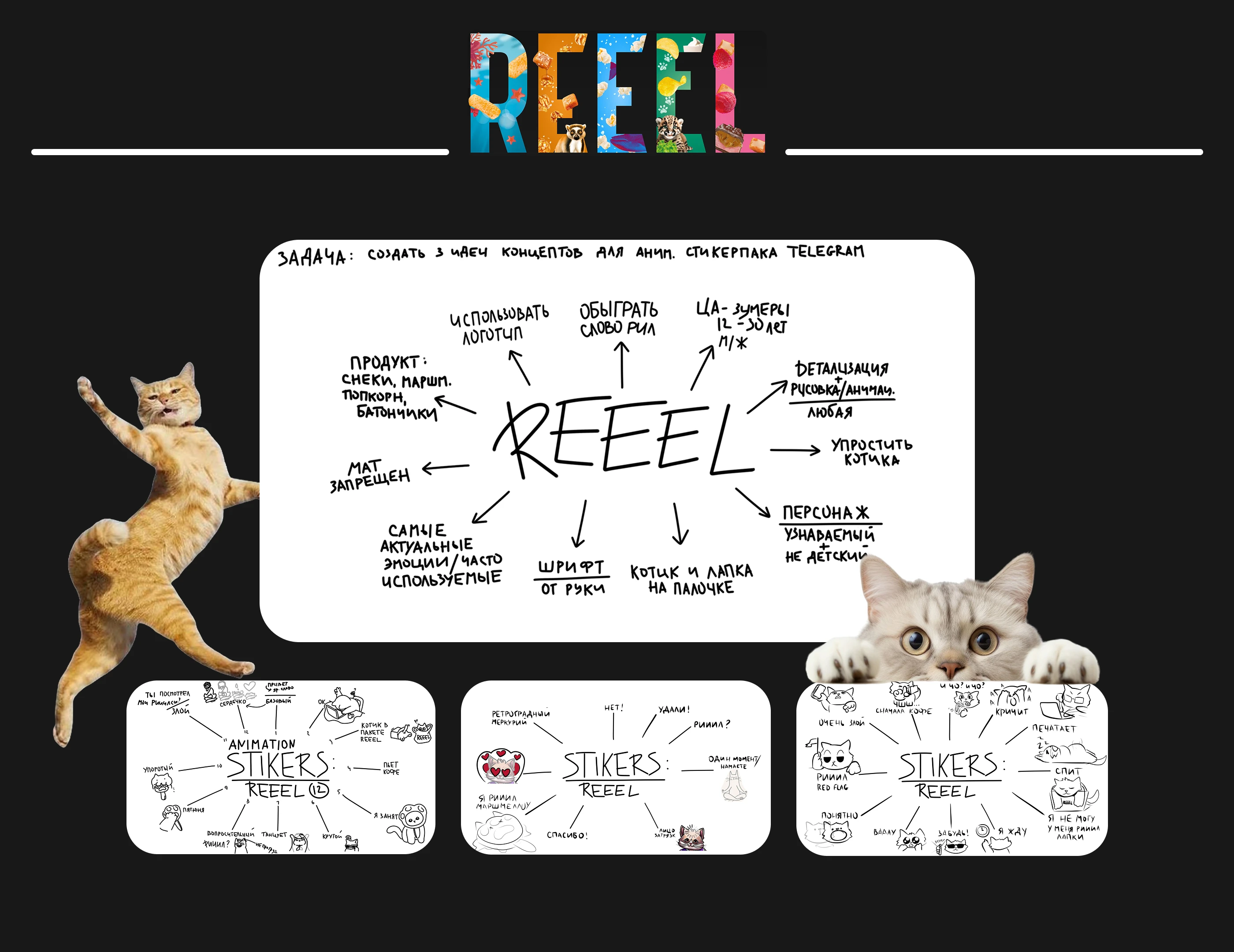 Анимированные стикеры для Telegram: БРЕНДИНГ — Изображение №1 — Иллюстрация, Анимация на Dprofile