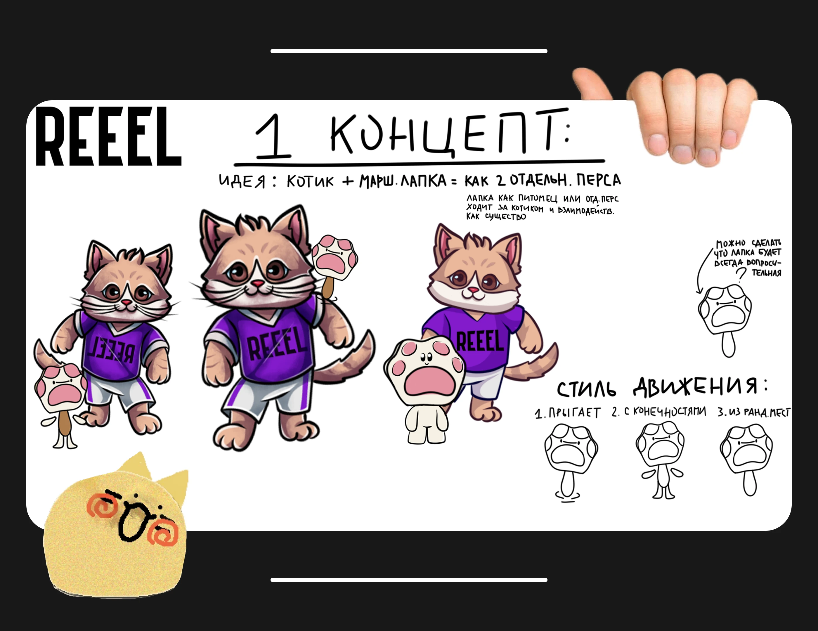 Анимированные стикеры для Telegram: БРЕНДИНГ — Изображение №3 — Иллюстрация, Анимация на Dprofile