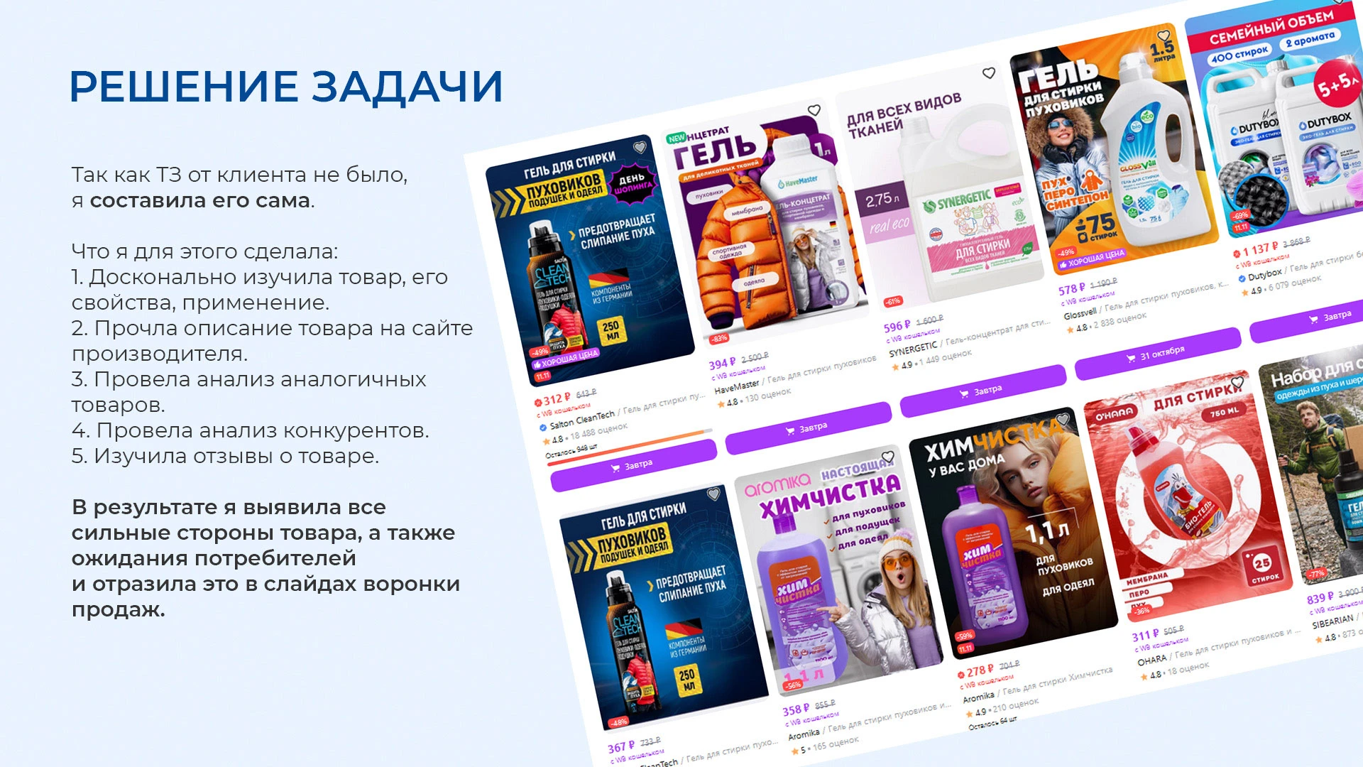 Карточка товара для маркетплейсов — Изображение №4 — Графика, Маркетинг на Dprofile