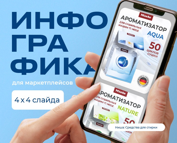 Карточки товара "Ароматизаторы для белья" на Dprofile