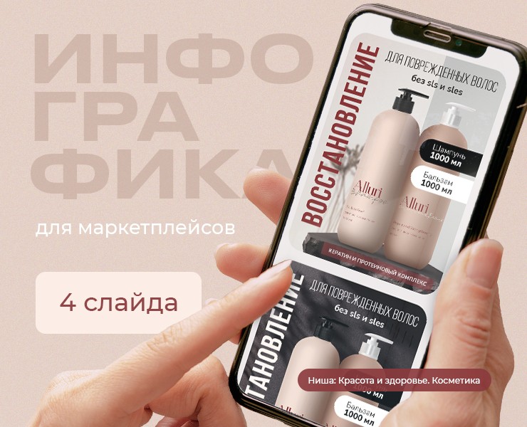 Карточка товара "Набор по уходу за волосами" на Dprofile