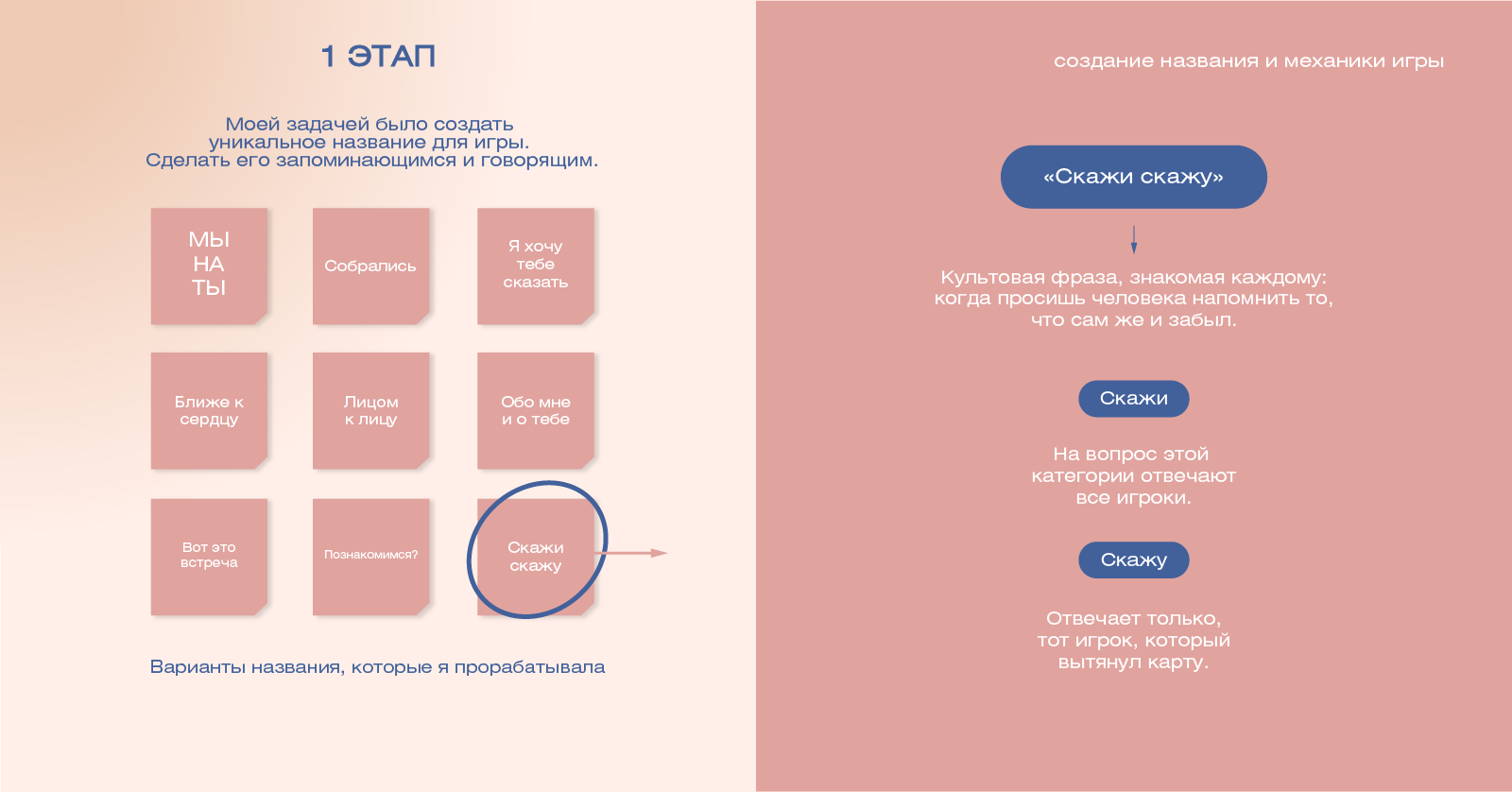 Настольная игра "Скажи скажу" — Изображение №2 — Брендинг, Графика на Dprofile