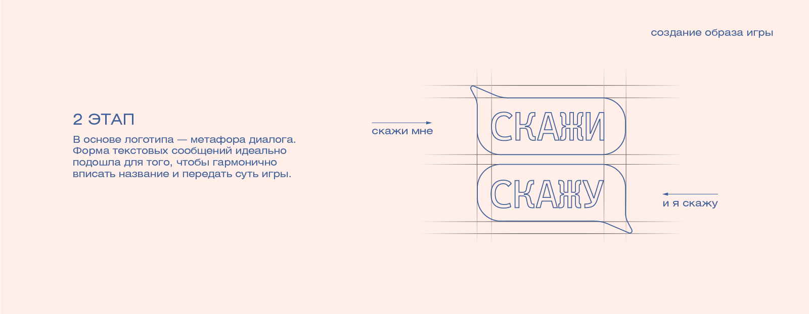 Настольная игра "Скажи скажу" — Изображение №4 — Брендинг, Графика на Dprofile