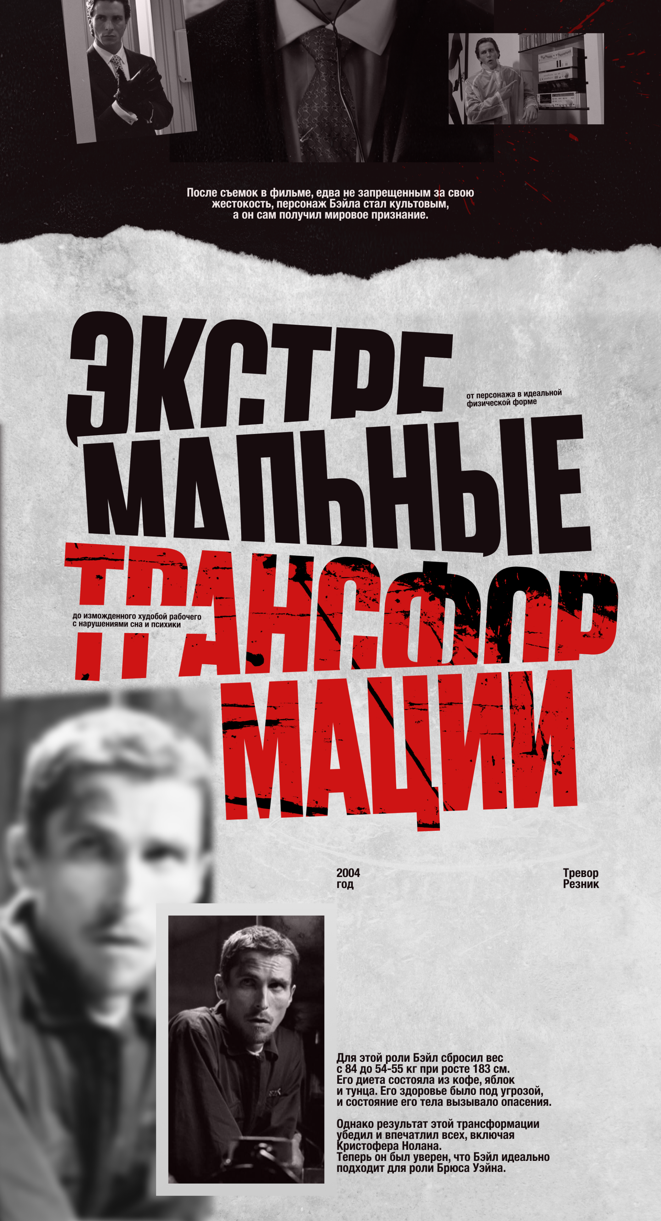 Лонгрид о Кристиане Бэйле — Изображение №3 — Графика, Маркетинг на Dprofile