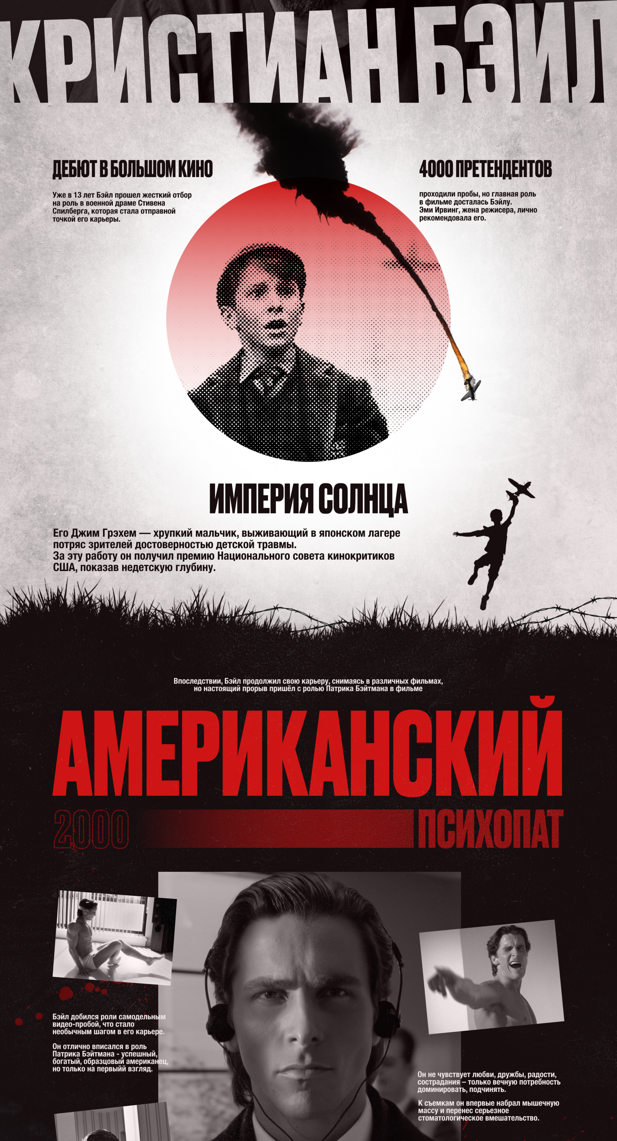 Лонгрид о Кристиане Бэйле — Изображение №2 — Графика, Маркетинг на Dprofile