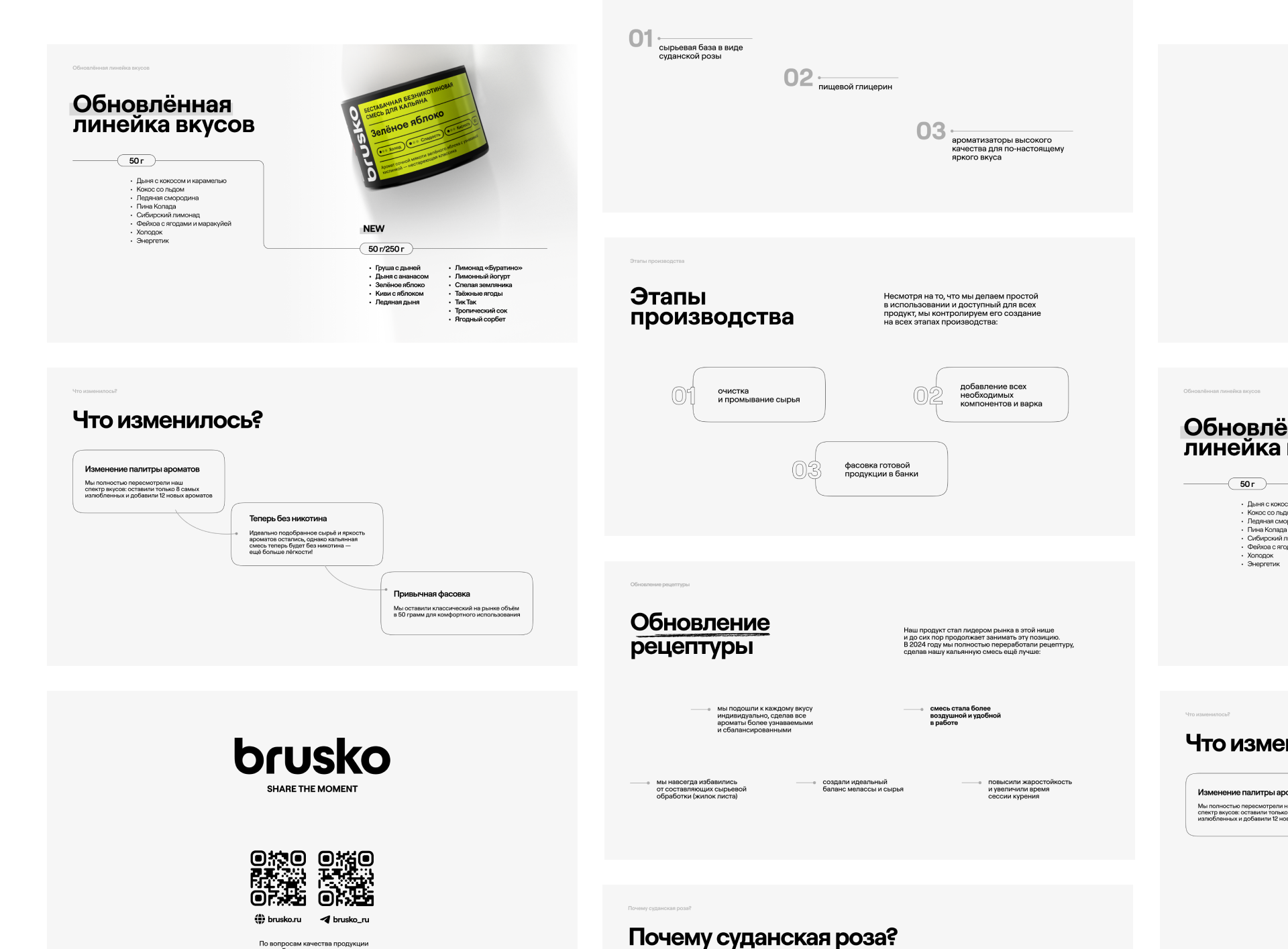 Commercial presentation — Изображение №4 — Брендинг, Маркетинг на Dprofile