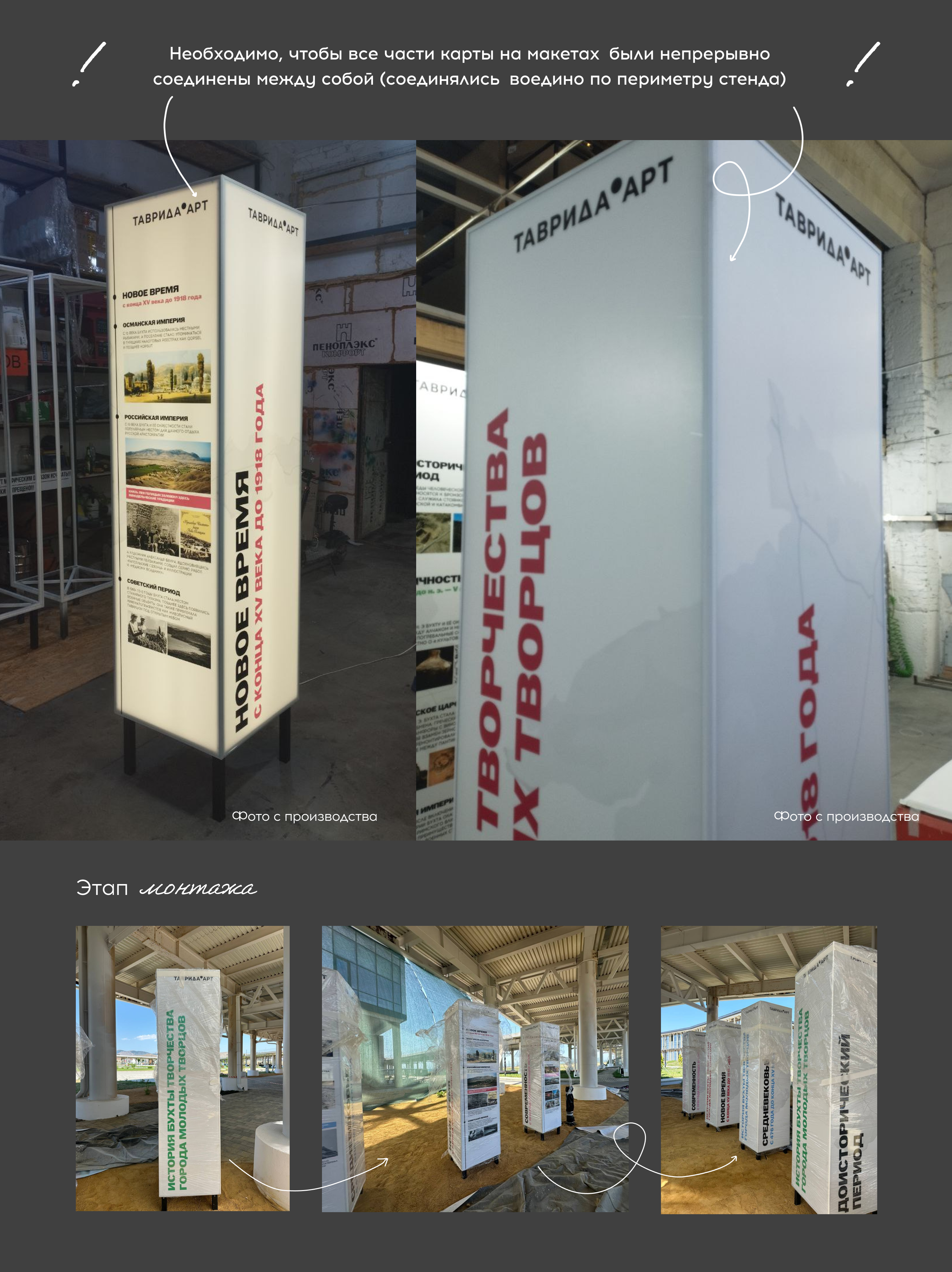 Выставка «История бухты творчества Города молодых творцов» — Изображение №4 — Графика, Промдизайн на Dprofile