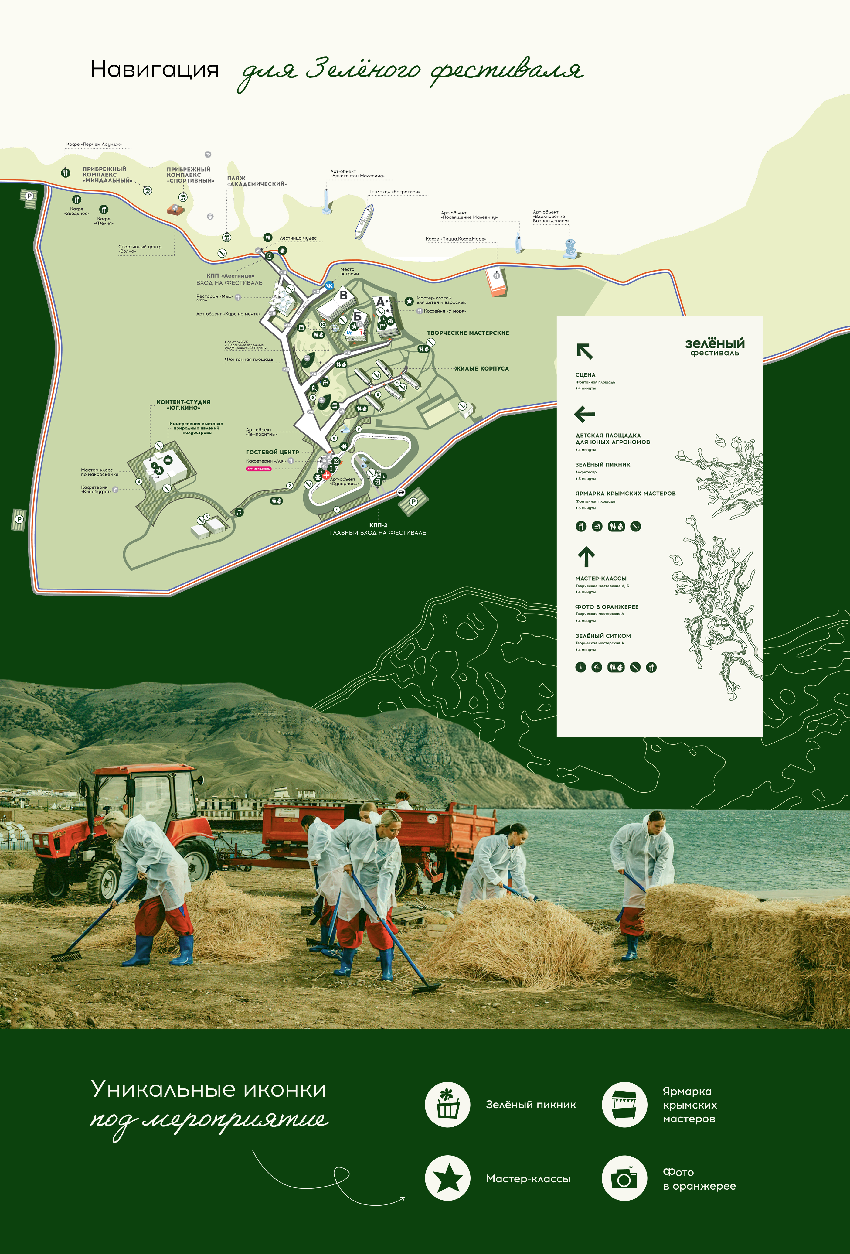 Фестивальная навигация // Таврида.АРТ — Изображение №5 — Графика на Dprofile