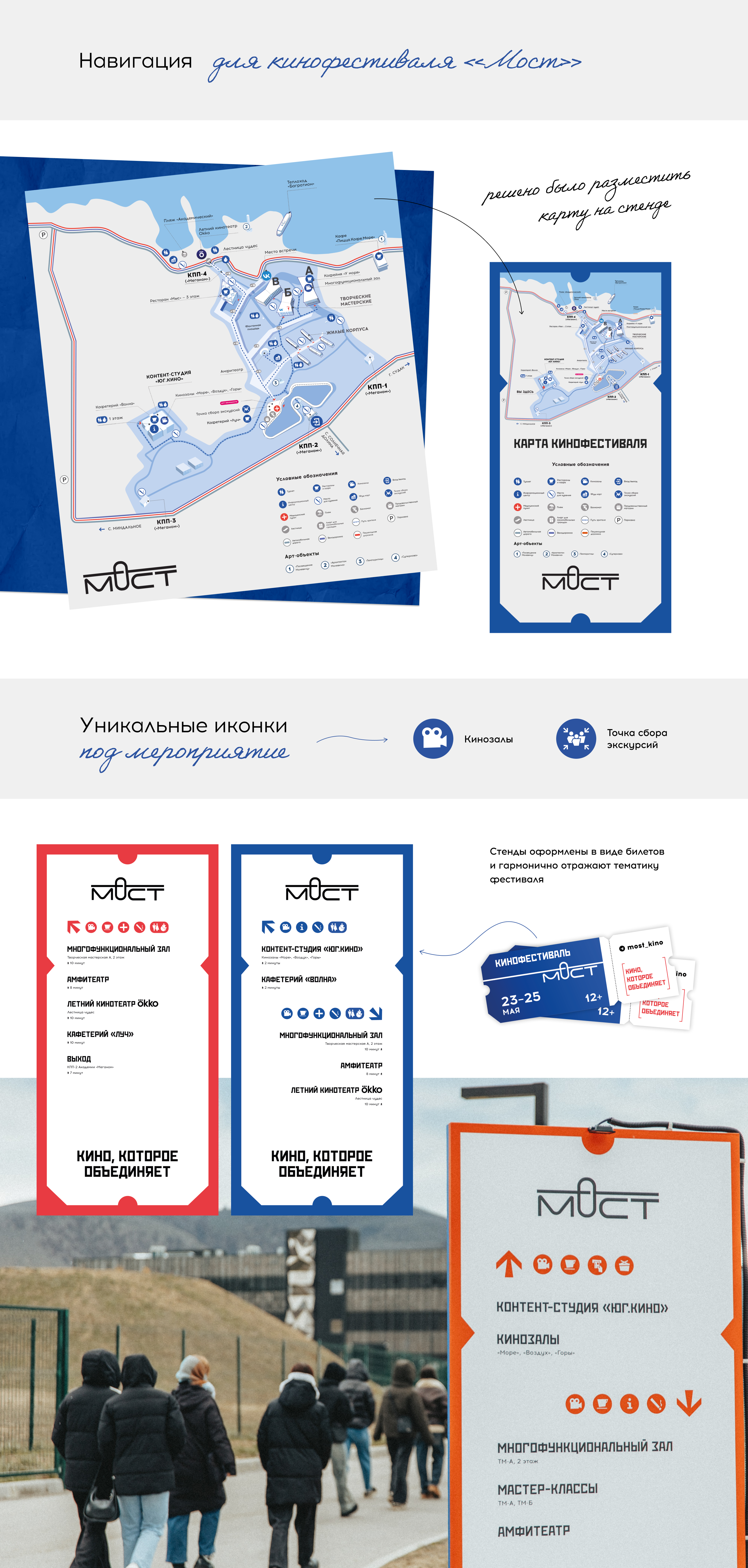Фестивальная навигация // Таврида.АРТ — Изображение №6 — Графика на Dprofile
