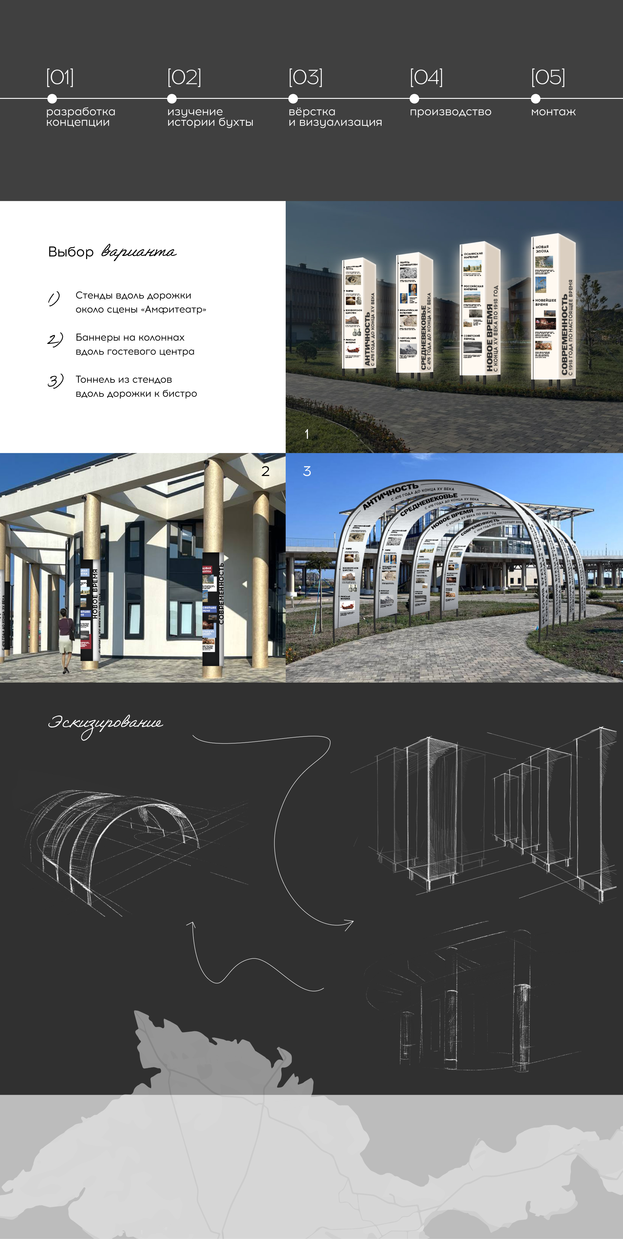 Выставка «История бухты творчества Города молодых творцов» — Изображение №2 — Графика, Промдизайн на Dprofile
