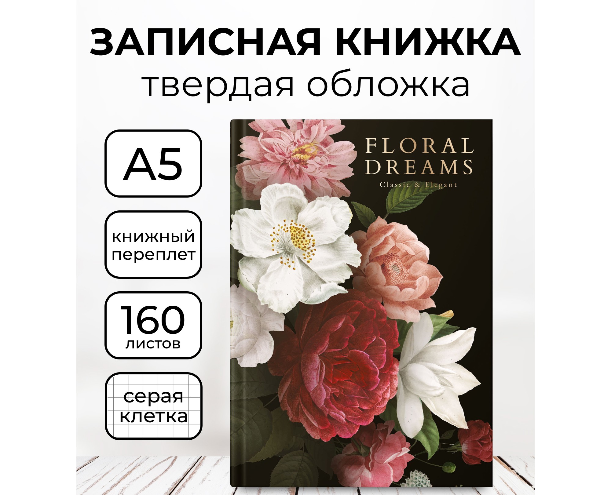 Инфографика для товаров на маркетплейсах — Графика, Маркетинг на Dprofile