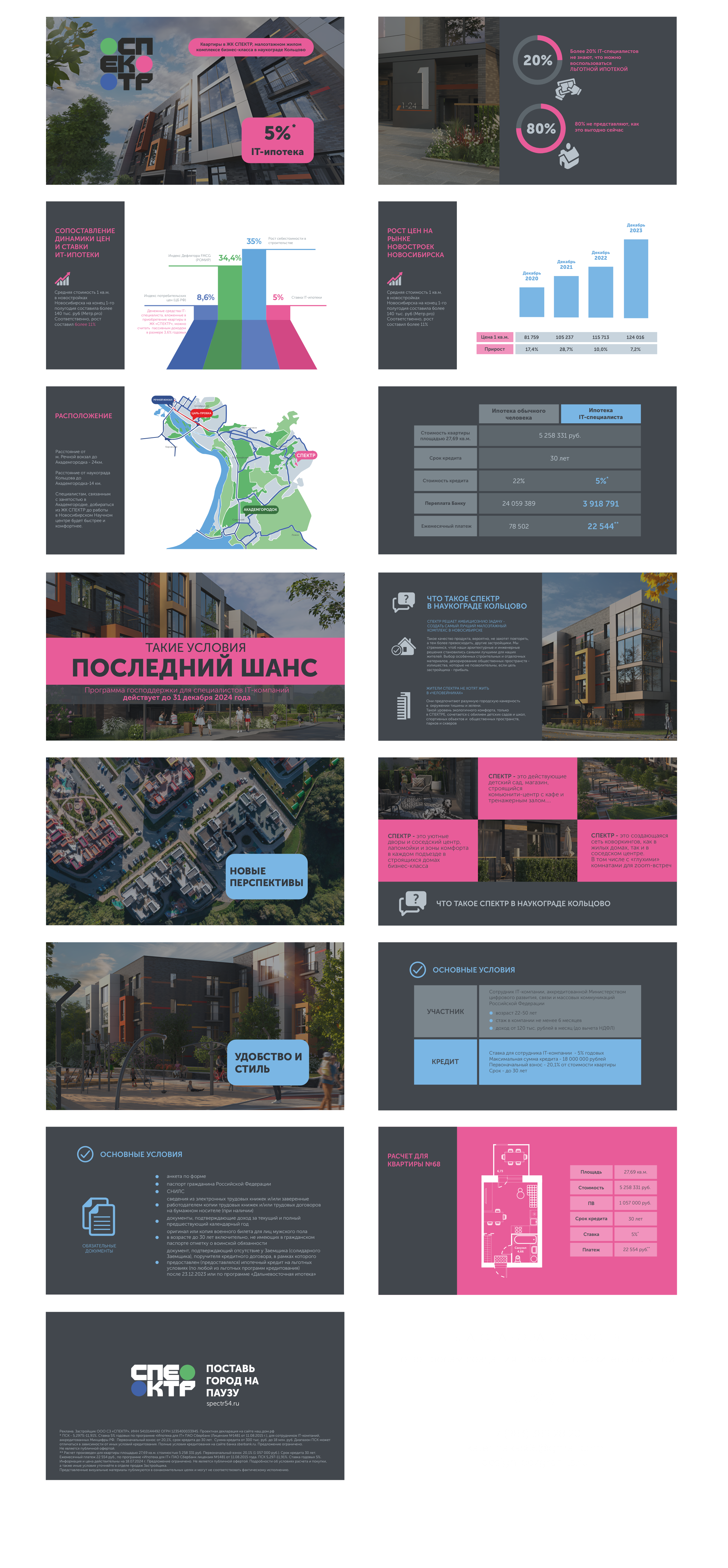 Презентация "СПЕКТР" — Изображение №4 — Брендинг, Маркетинг на Dprofile