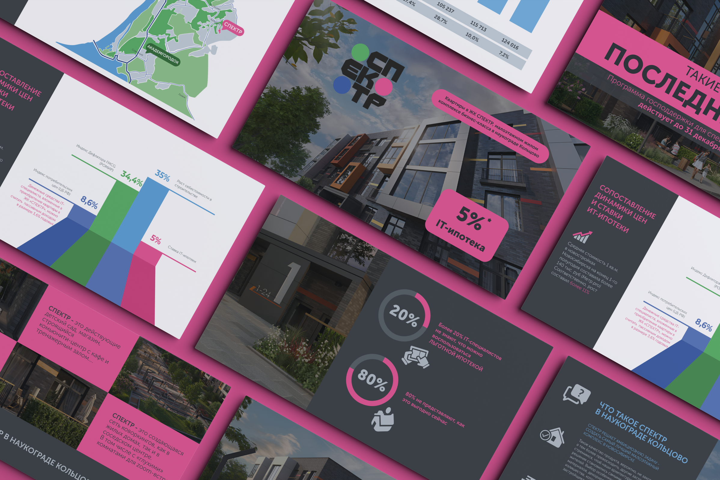 Презентация "СПЕКТР" — Изображение №1 — Брендинг, Маркетинг на Dprofile