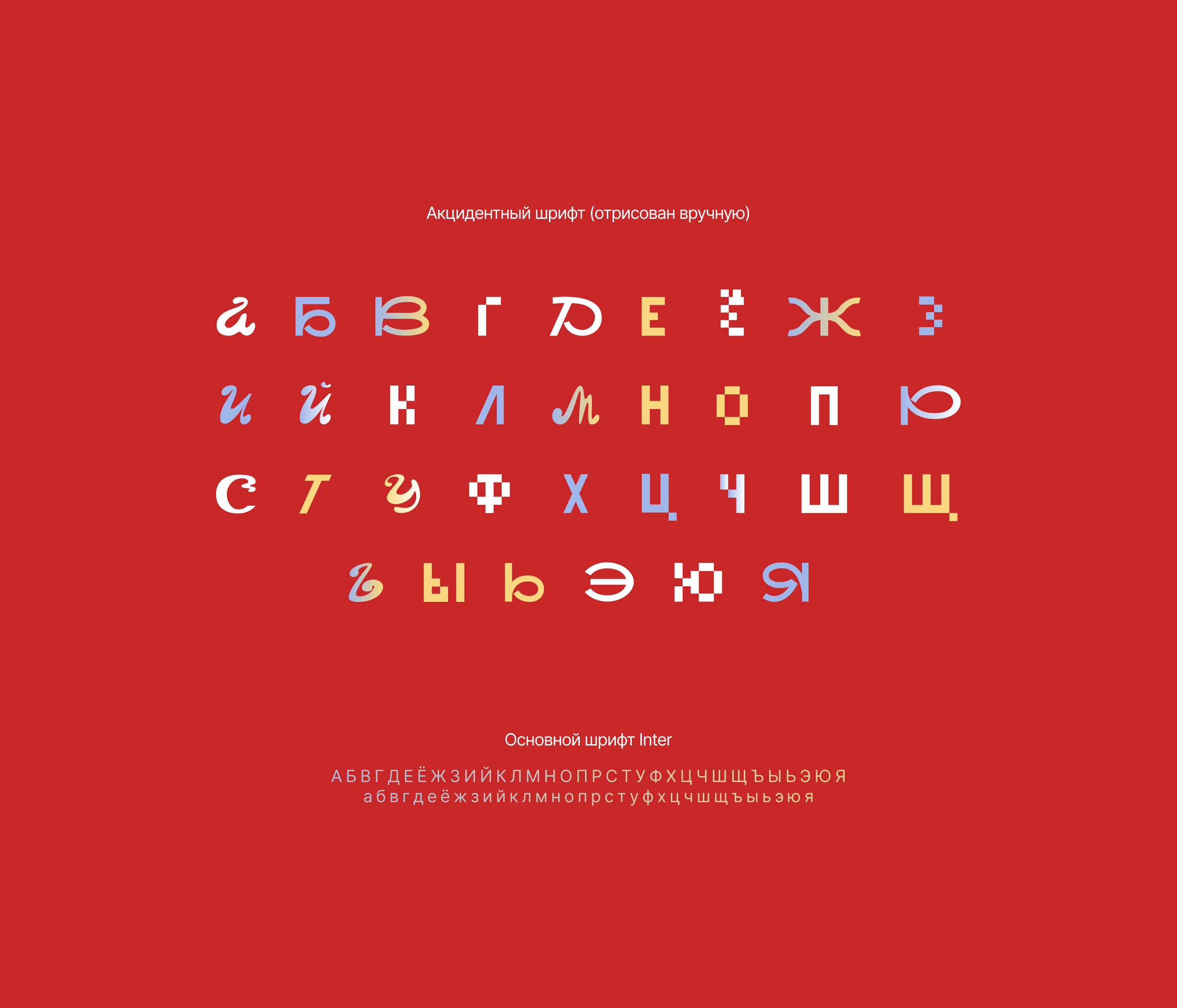 Ростов-на-Дону // Айдентика — Изображение №5 — Брендинг на Dprofile