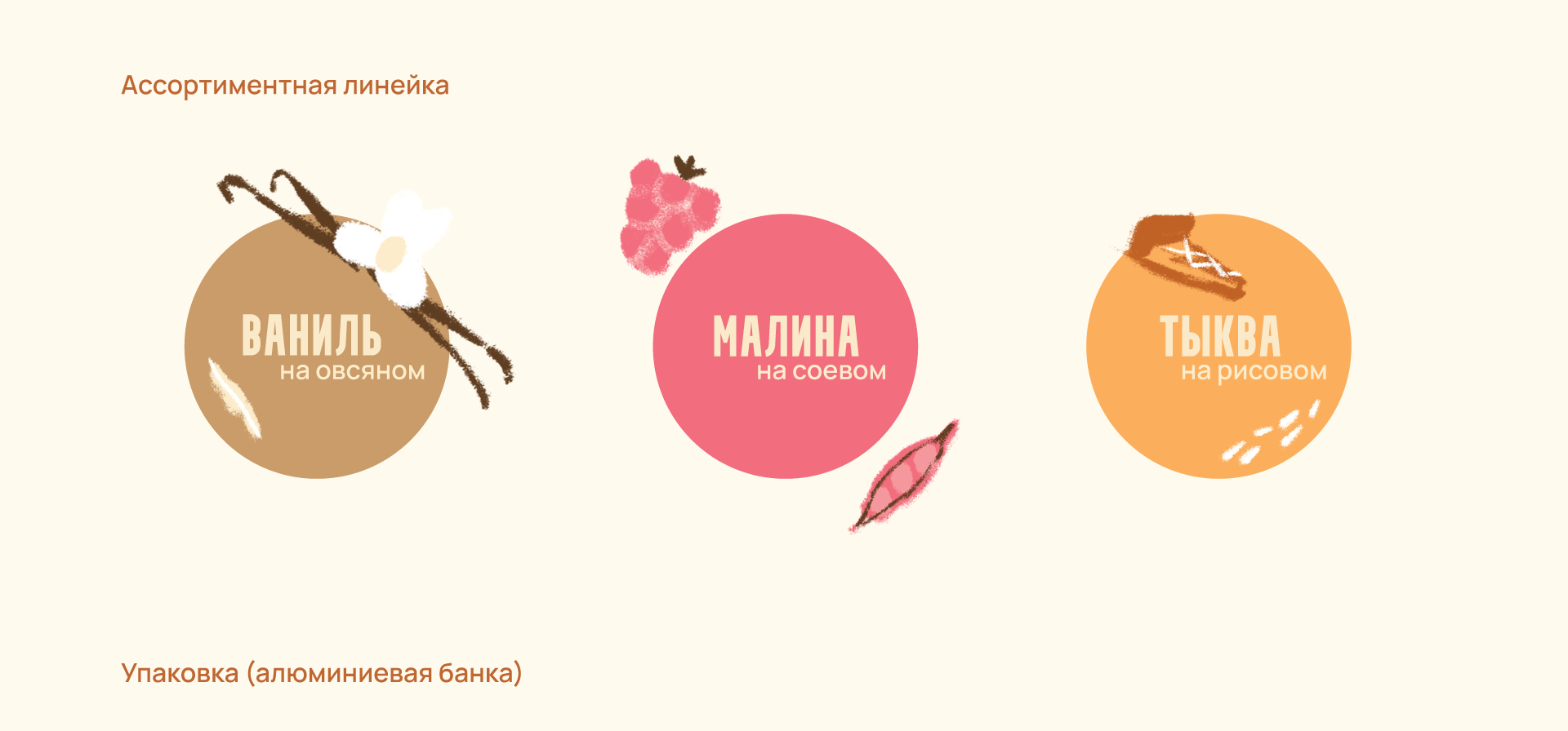 Кофейные напитки «IN BLOOM» — Изображение №5 — Интерфейсы на Dprofile