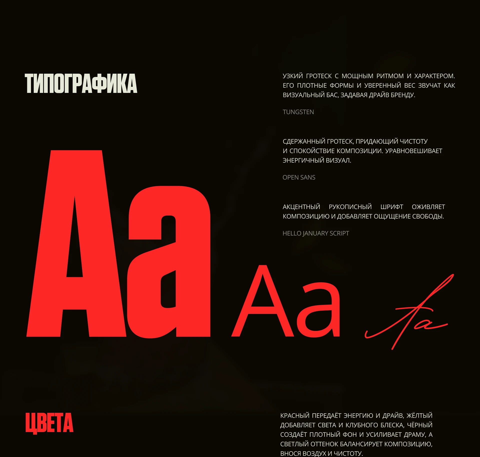 Сайт для бара с авторскими коктейлями и танцами — Изображение №5 — Интерфейсы, Брендинг на Dprofile