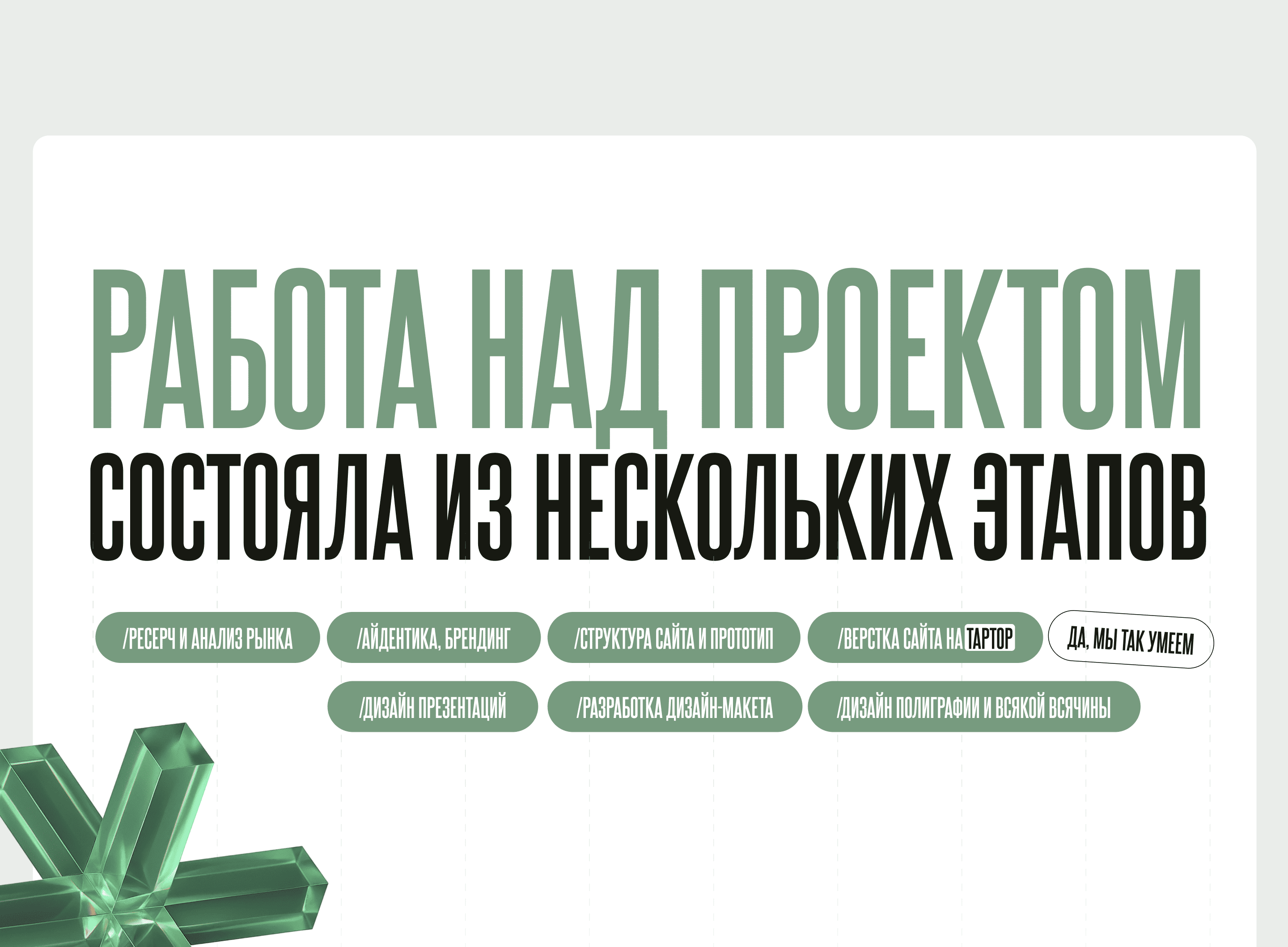 NUTRIFIT: брендинг и сайт для центра нутрициологии — Изображение №4 — Интерфейсы, Брендинг на Dprofile