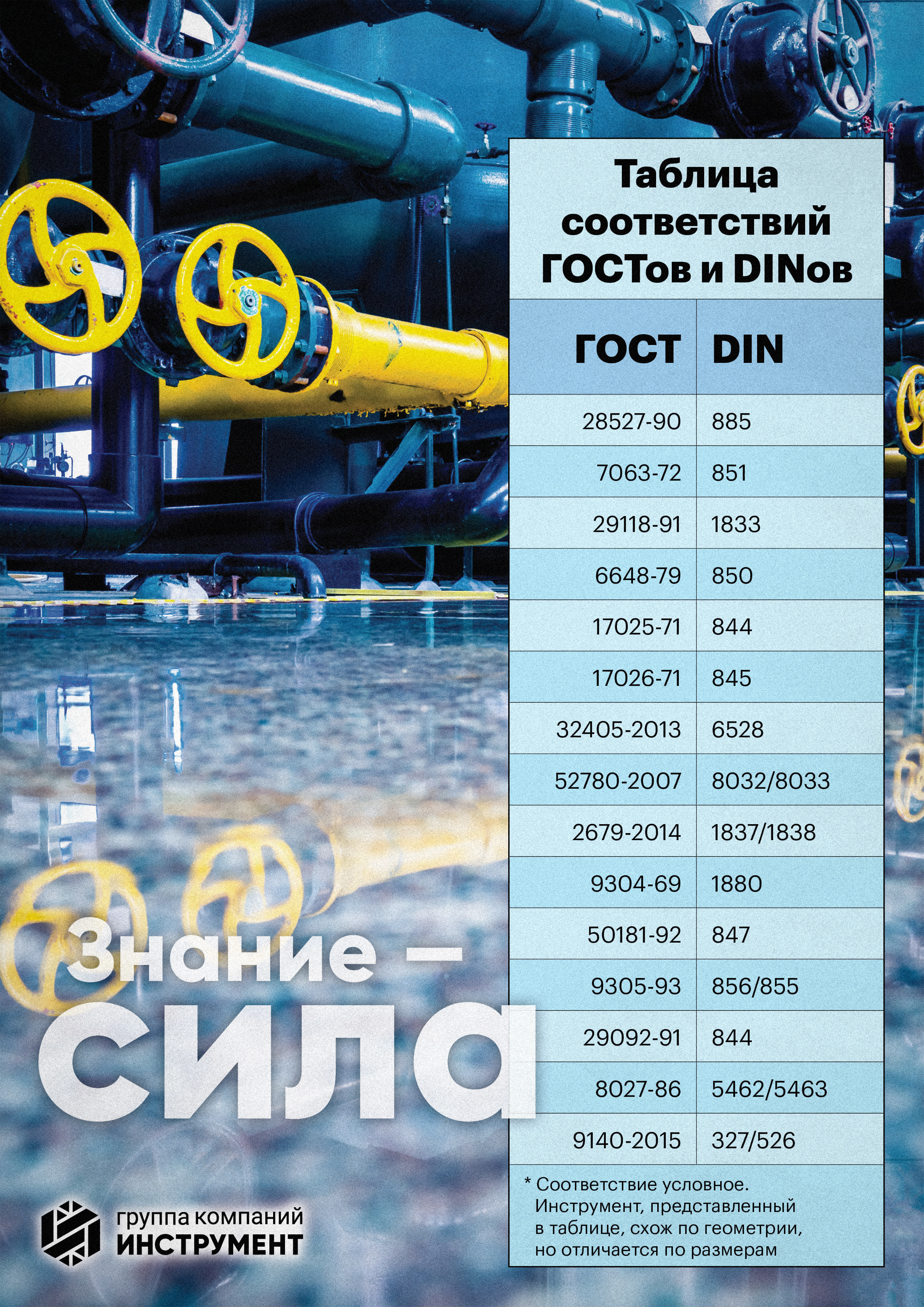 Корпоративные плакаты — Изображение №14 — Графика на Dprofile