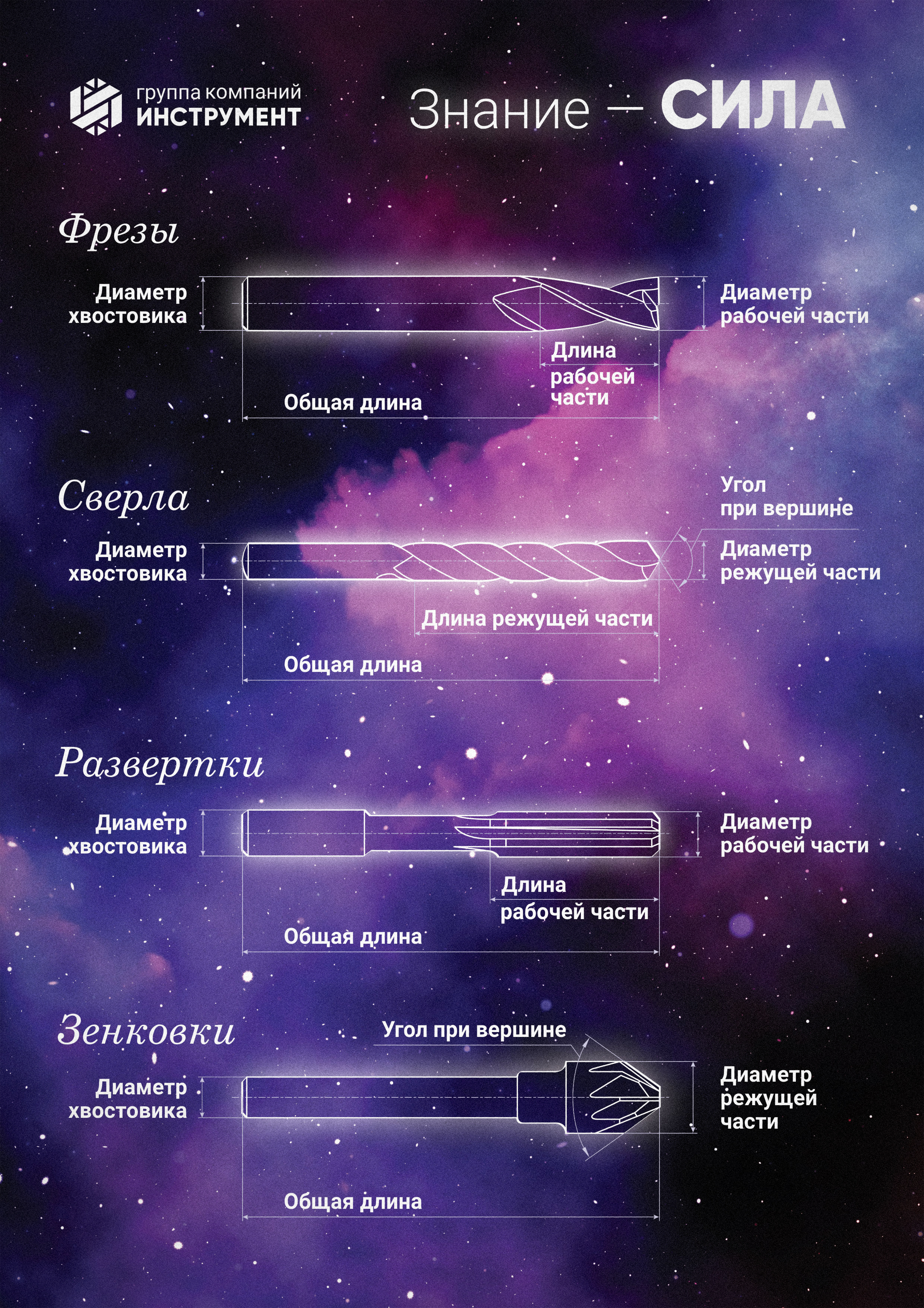 Корпоративные плакаты — Изображение №13 — Графика на Dprofile