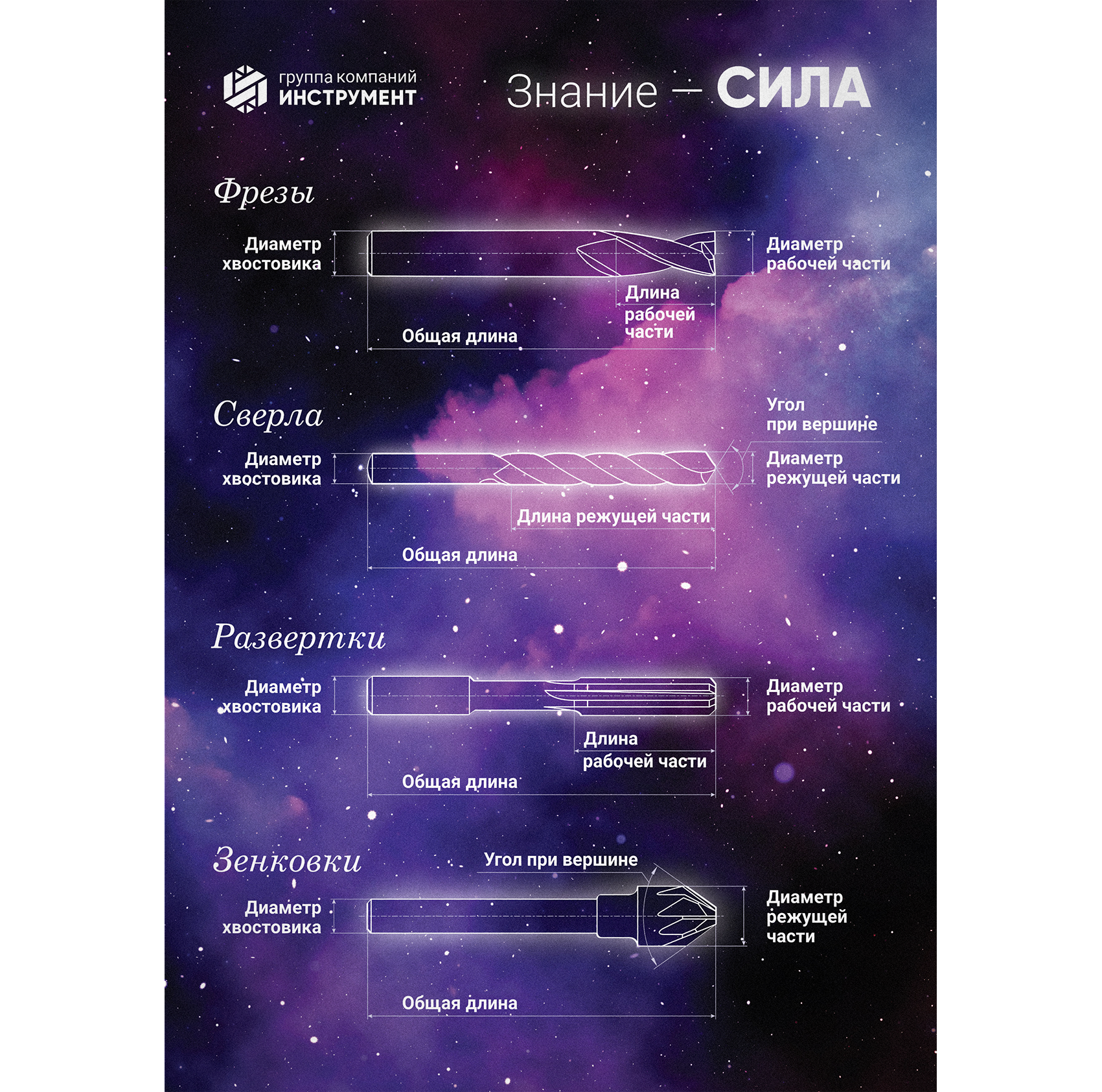 Корпоративные плакаты — Изображение №3 — Графика на Dprofile