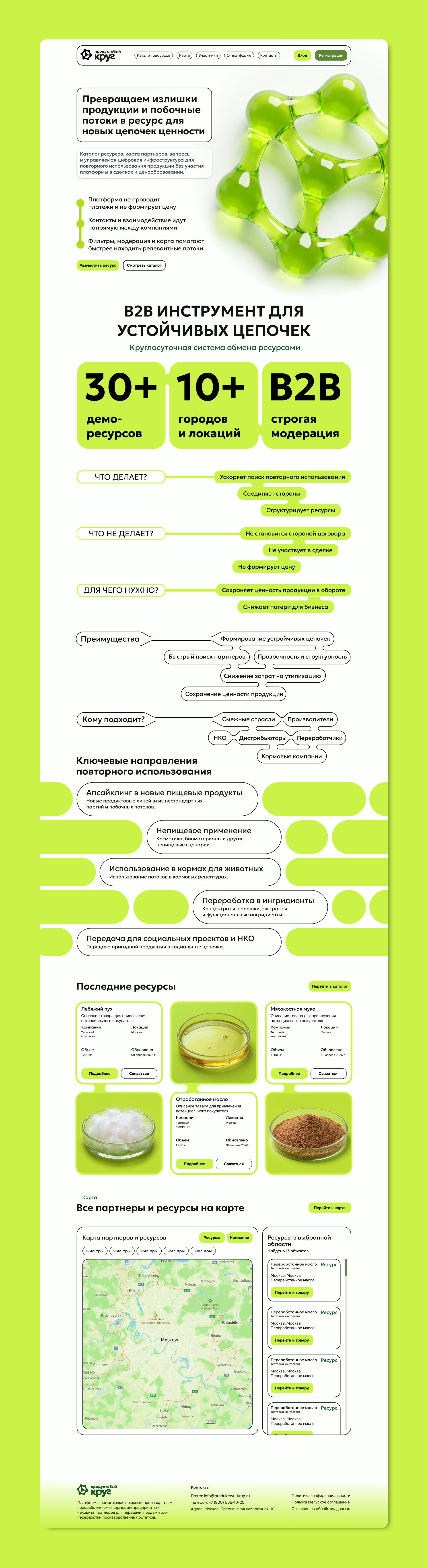 Продуктовый круг — Изображение №6 — Интерфейсы, Брендинг на Dprofile