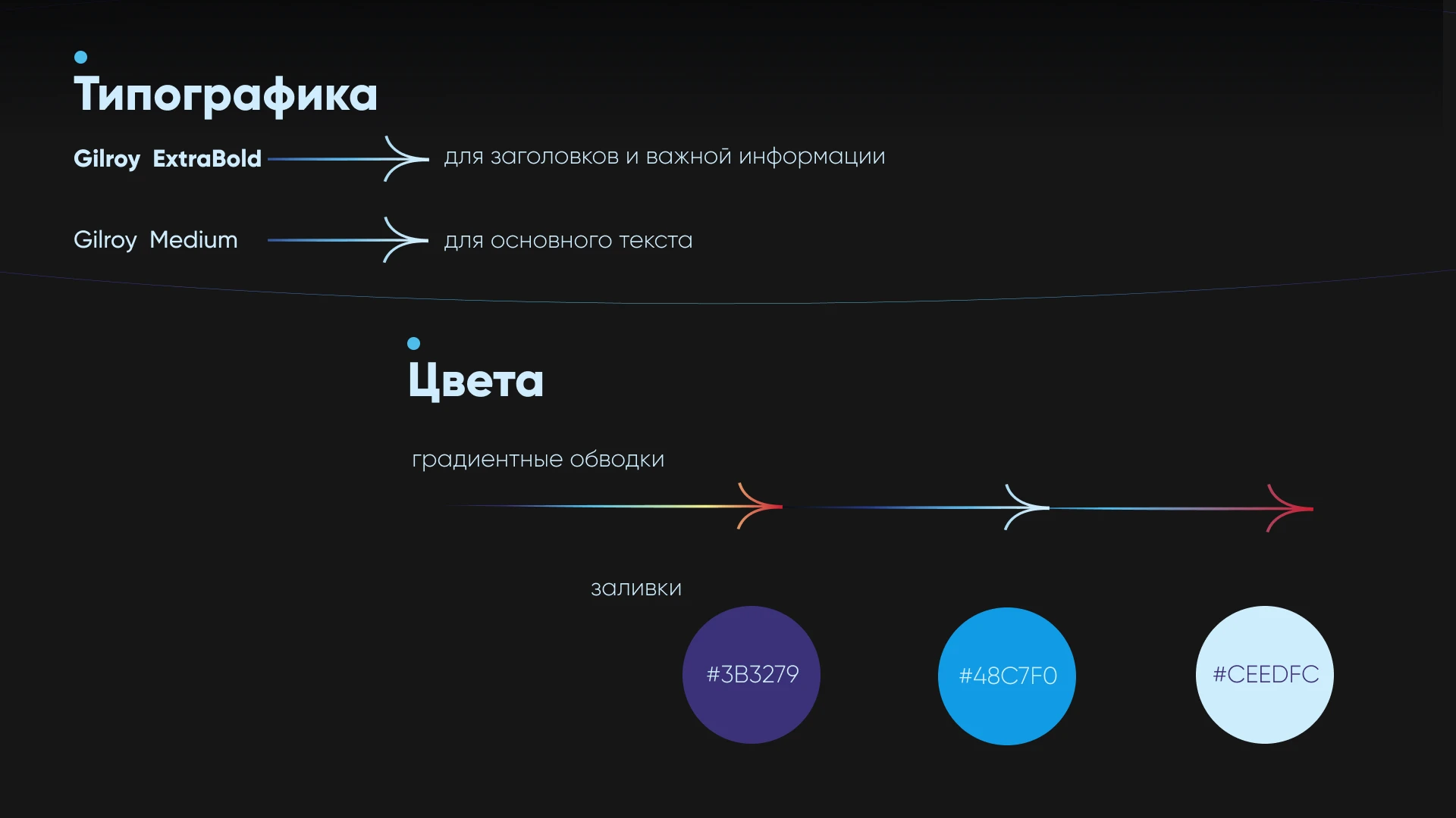SIGNAL | фестиваль электронной музыки — Изображение №5 — Брендинг, Графика на Dprofile
