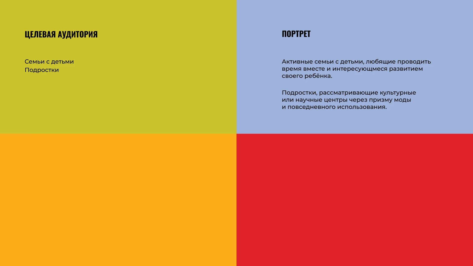 Государственный Дарвиновский музей | Дизайн-цех — Изображение №22 — Брендинг, Нейро на Dprofile