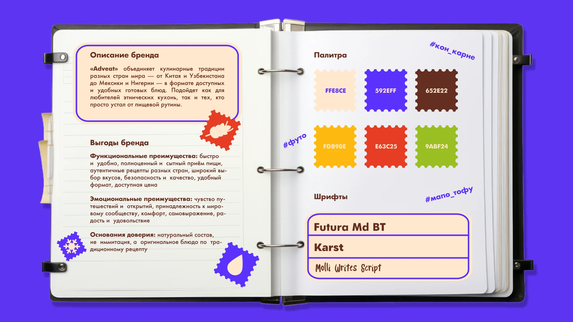 Adveat|готовая еда со всего мира — Изображение №2 — Брендинг, Маркетинг на Dprofile