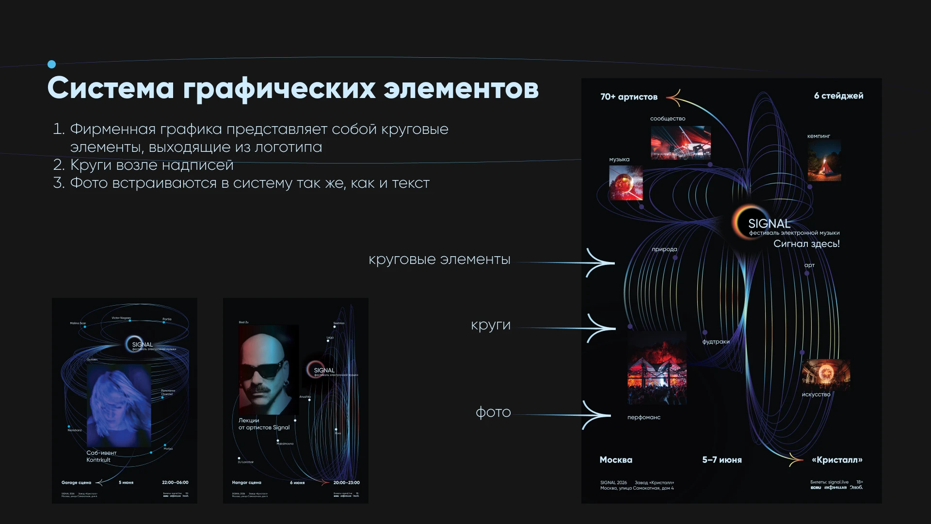 SIGNAL | фестиваль электронной музыки — Изображение №6 — Брендинг, Графика на Dprofile