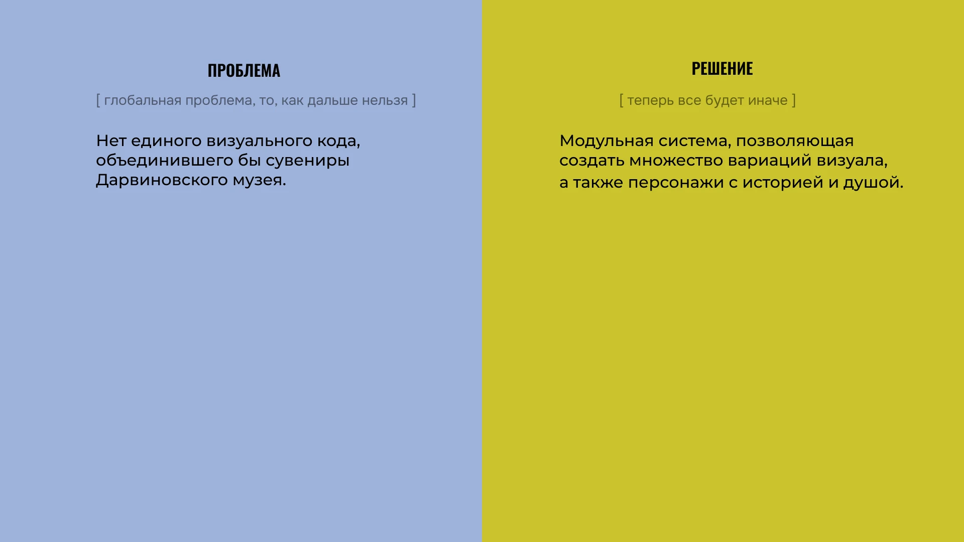 Государственный Дарвиновский музей | Дизайн-цех — Изображение №21 — Брендинг, Нейро на Dprofile