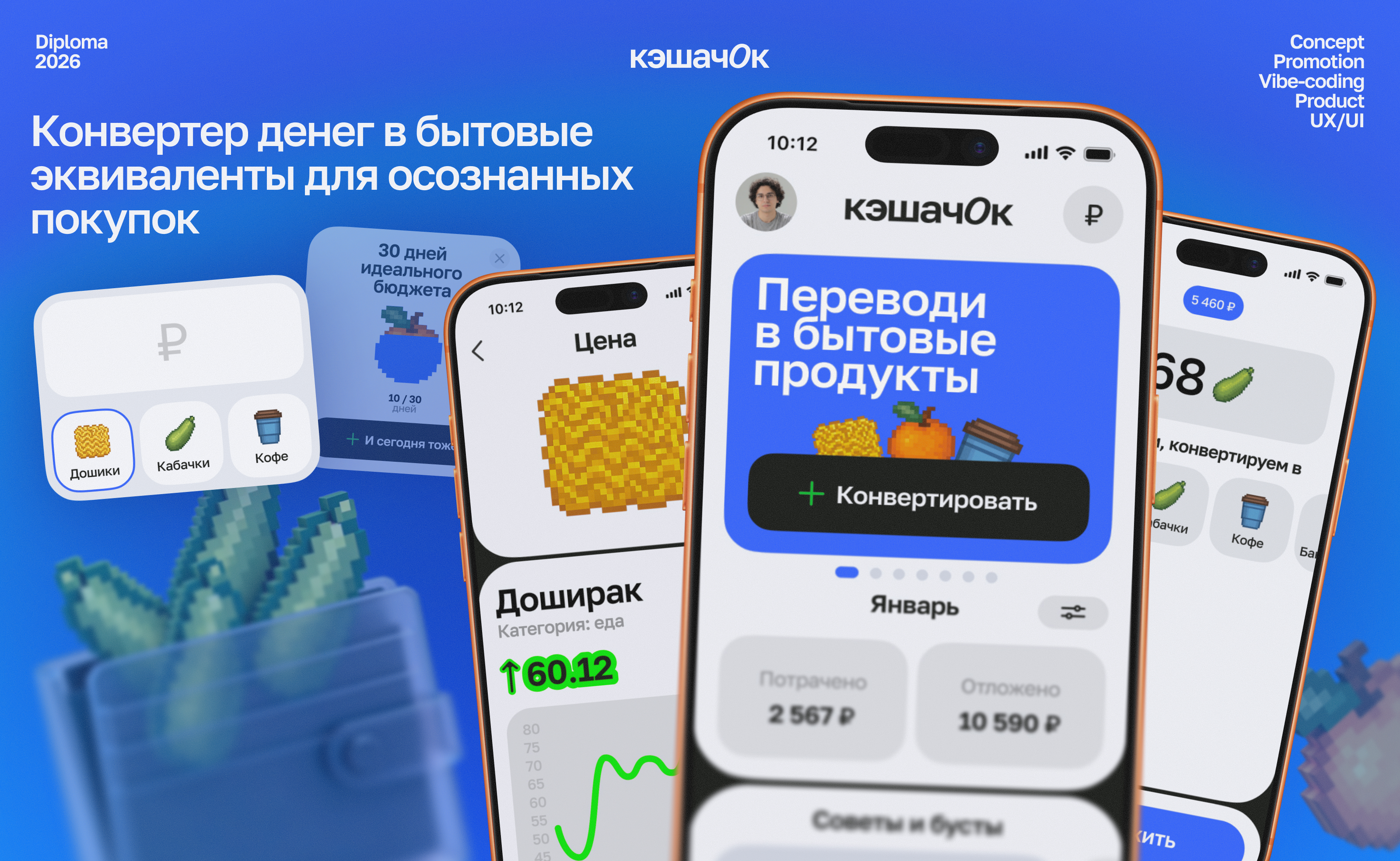 Кэшач0к — Изображение №1 — Интерфейсы, Маркетинг на Dprofile