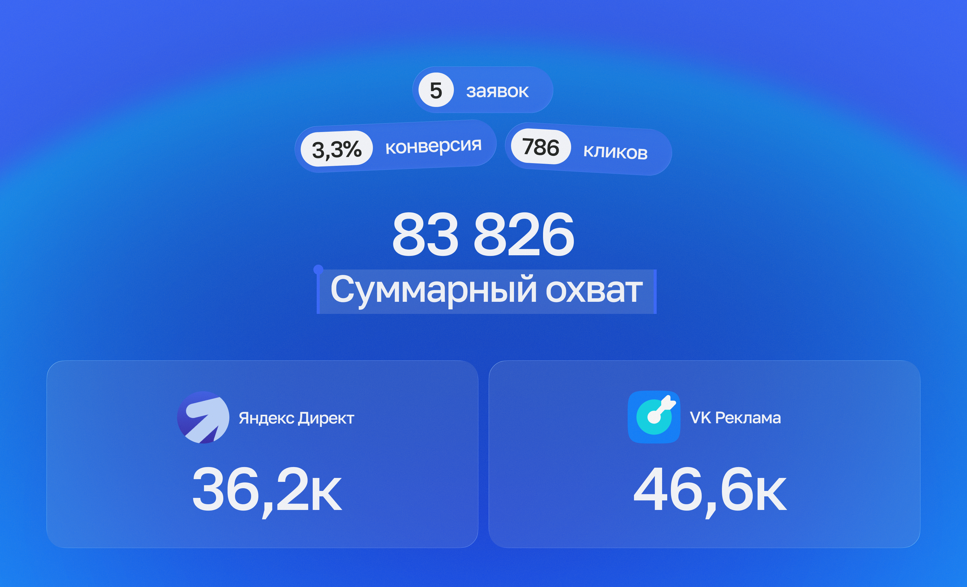 Кэшач0к — Изображение №22 — Интерфейсы, Маркетинг на Dprofile