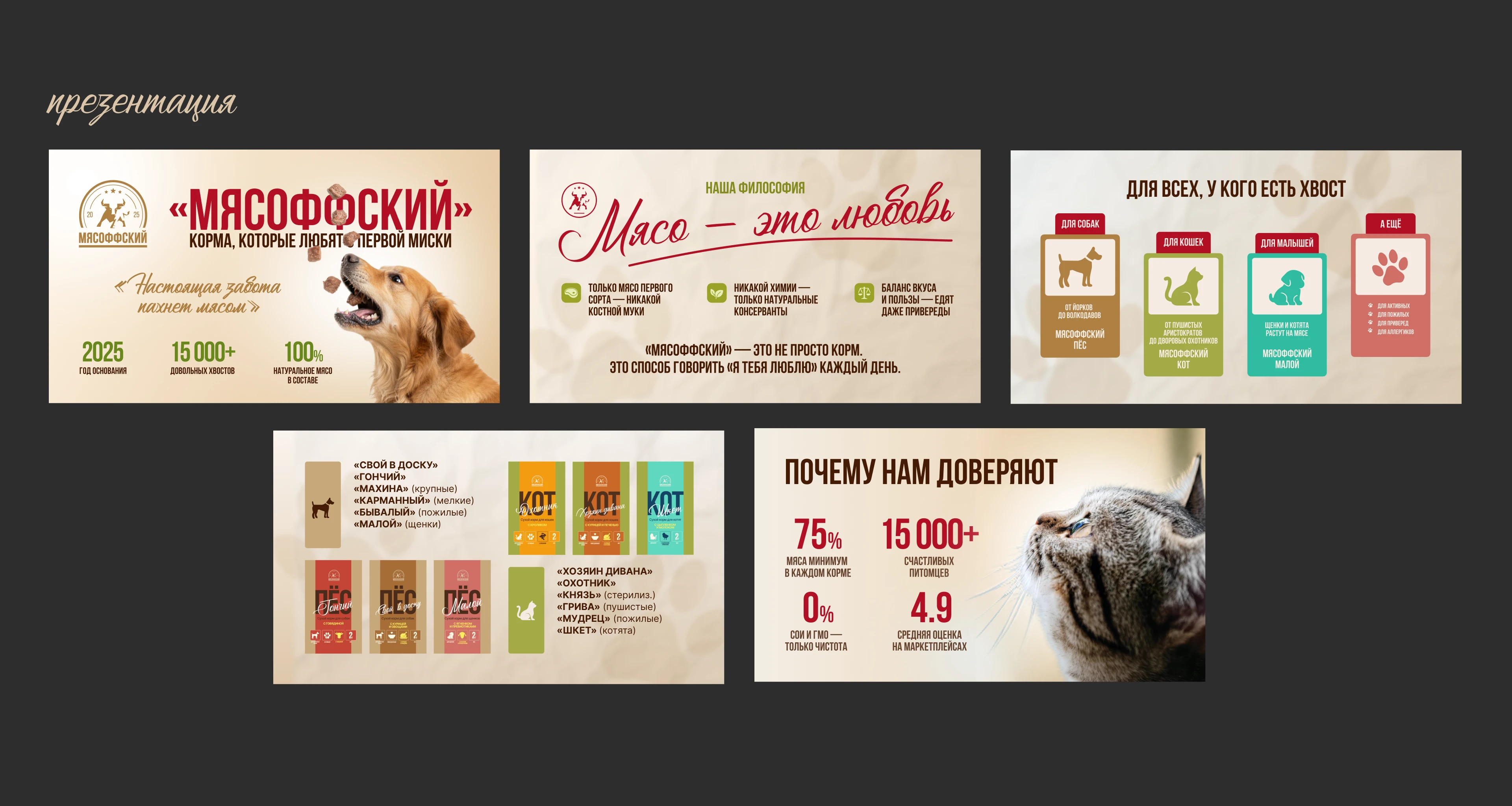 МЯСОФФСКИЙ: нейминг, фирменный стиль, упаковка — Изображение №16 — Брендинг на Dprofile