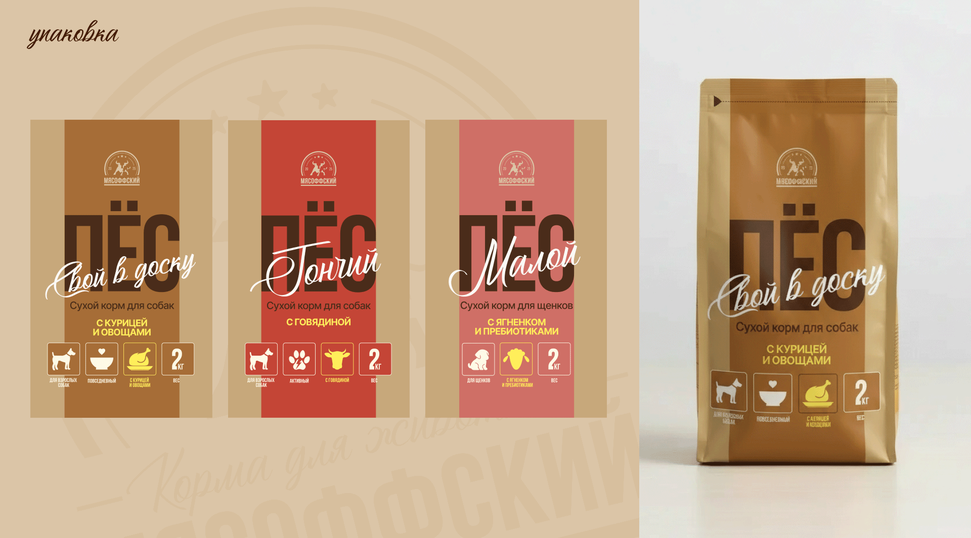 МЯСОФФСКИЙ: нейминг, фирменный стиль, упаковка — Изображение №6 — Брендинг на Dprofile