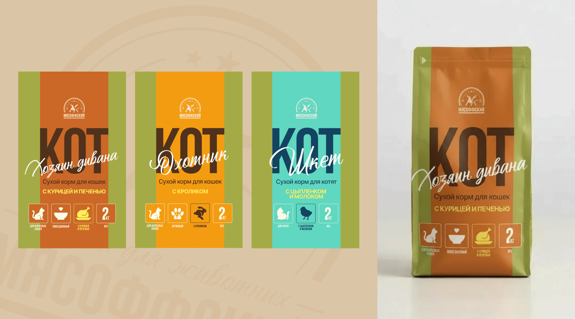 МЯСОФФСКИЙ: нейминг, фирменный стиль, упаковка — Изображение №8 — Брендинг на Dprofile