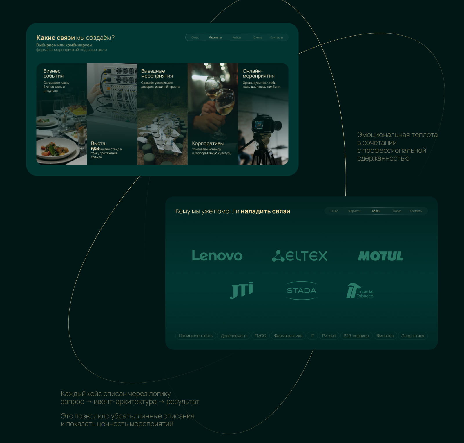 Презентация для ивент-агенства — Изображение №4 — Маркетинг на Dprofile