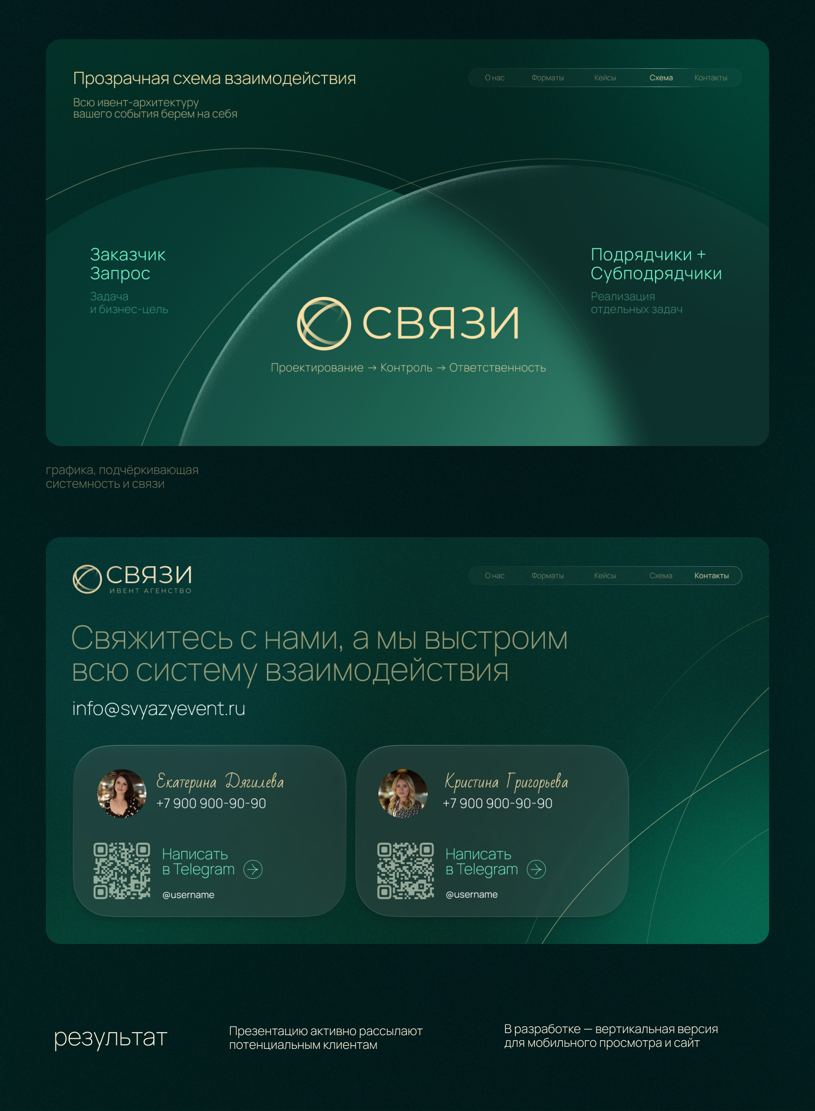 Презентация для ивент-агенства — Изображение №6 — Маркетинг на Dprofile