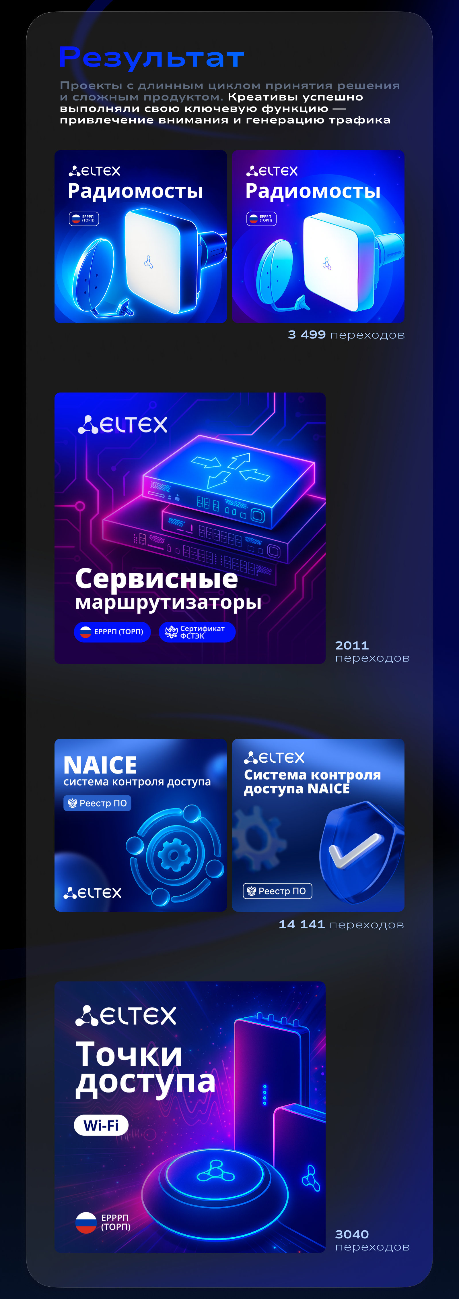 Рекламные креативы для телеком оборудования — Изображение №3 — Маркетинг на Dprofile