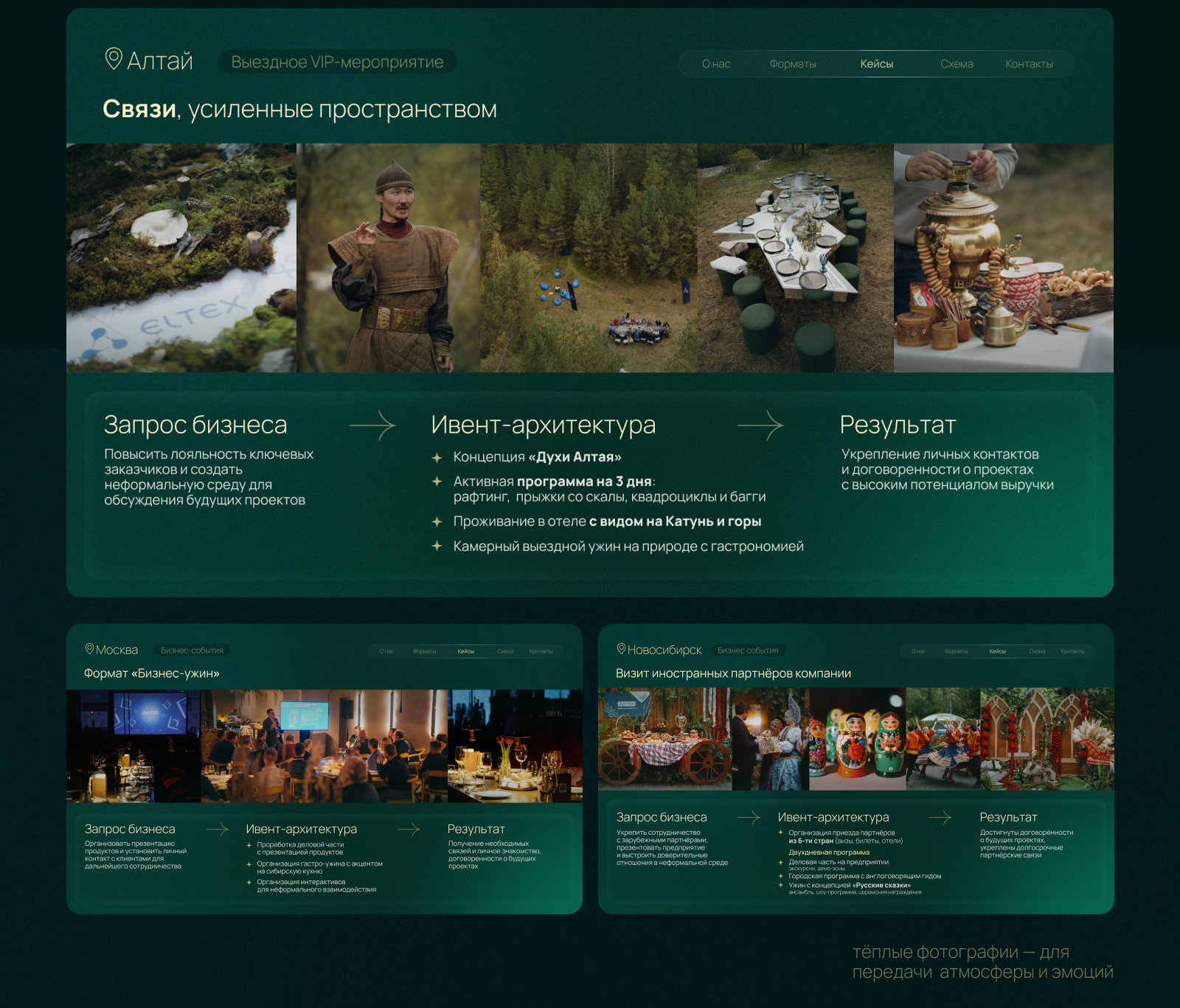 Презентация для ивент-агенства — Изображение №5 — Маркетинг на Dprofile