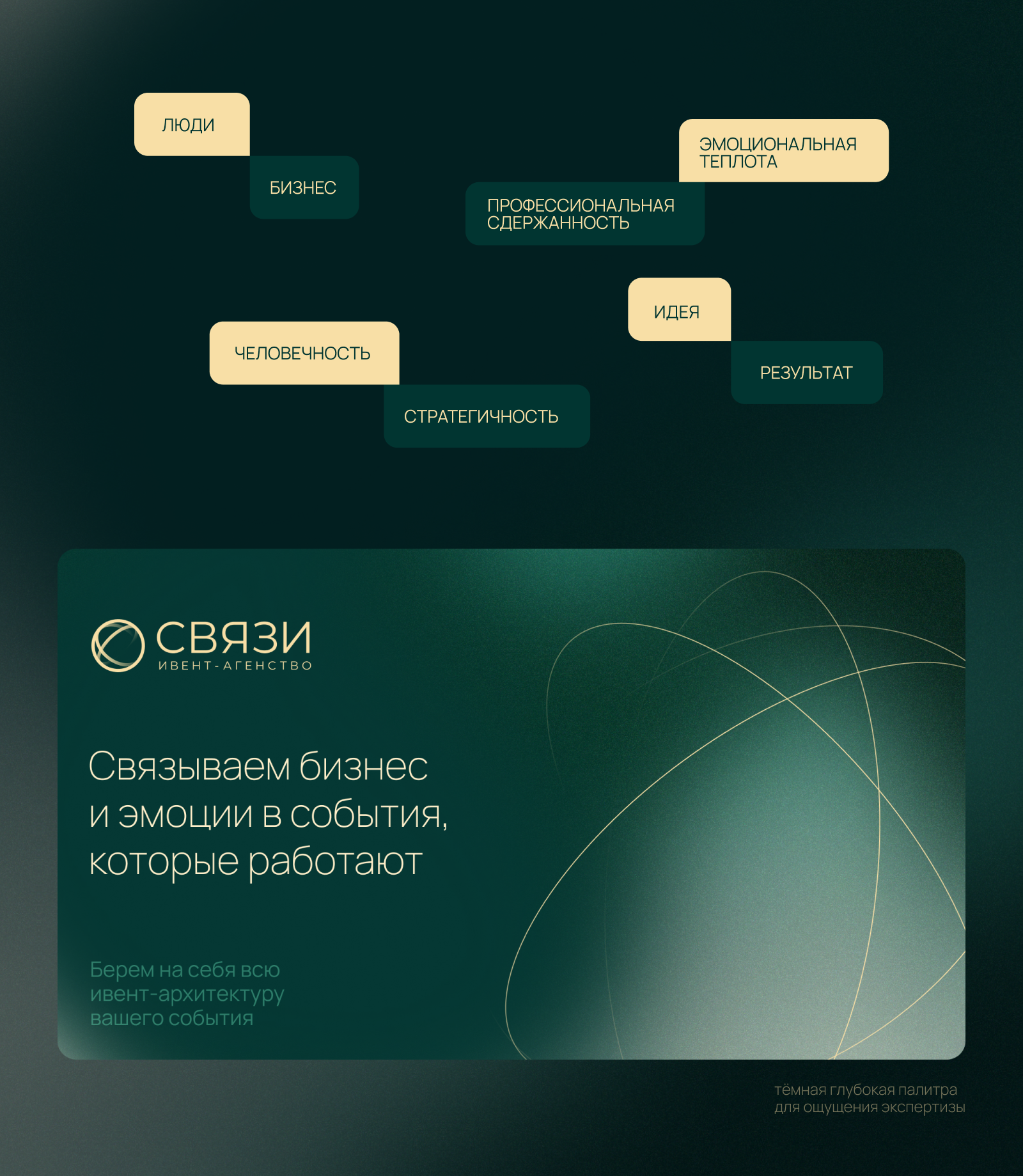 Презентация для ивент-агенства — Изображение №2 — Маркетинг на Dprofile