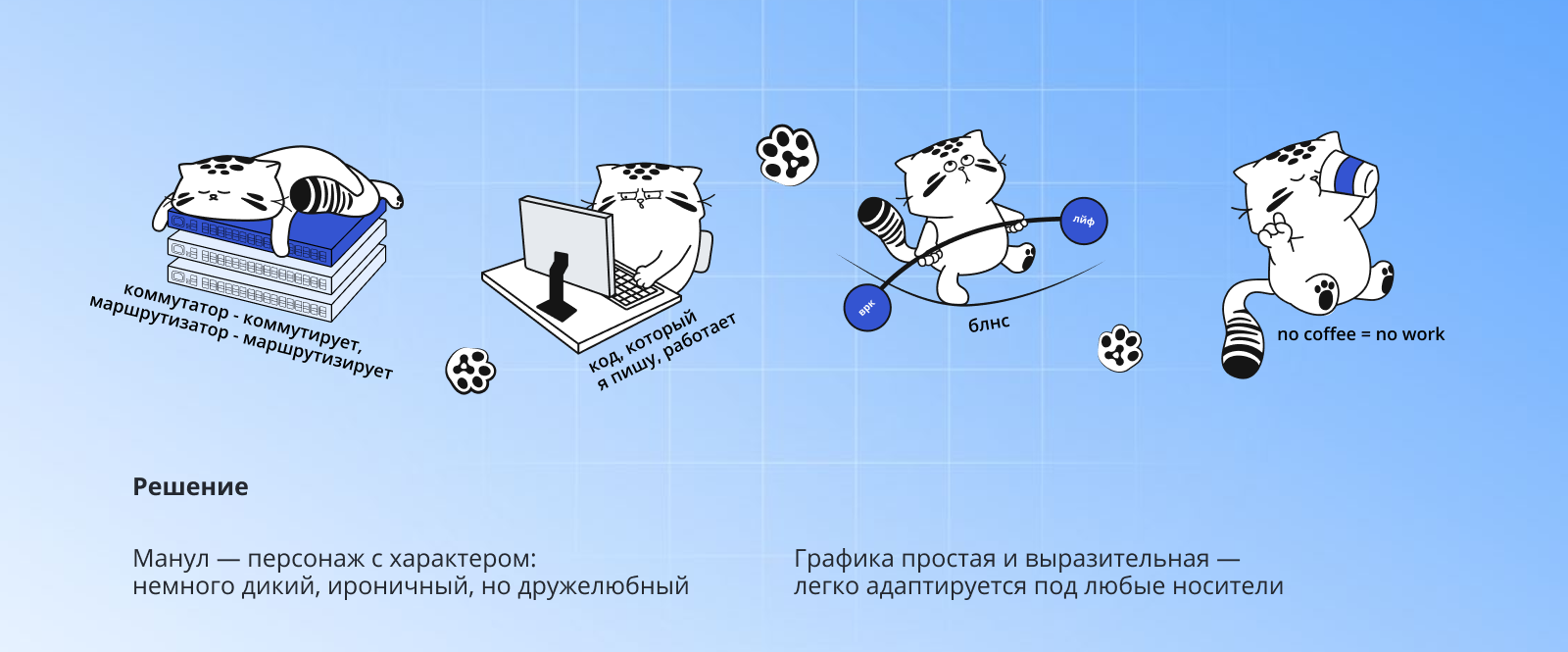 Маскот для HR-бренда компании — Изображение №2 — Брендинг, Иллюстрация на Dprofile