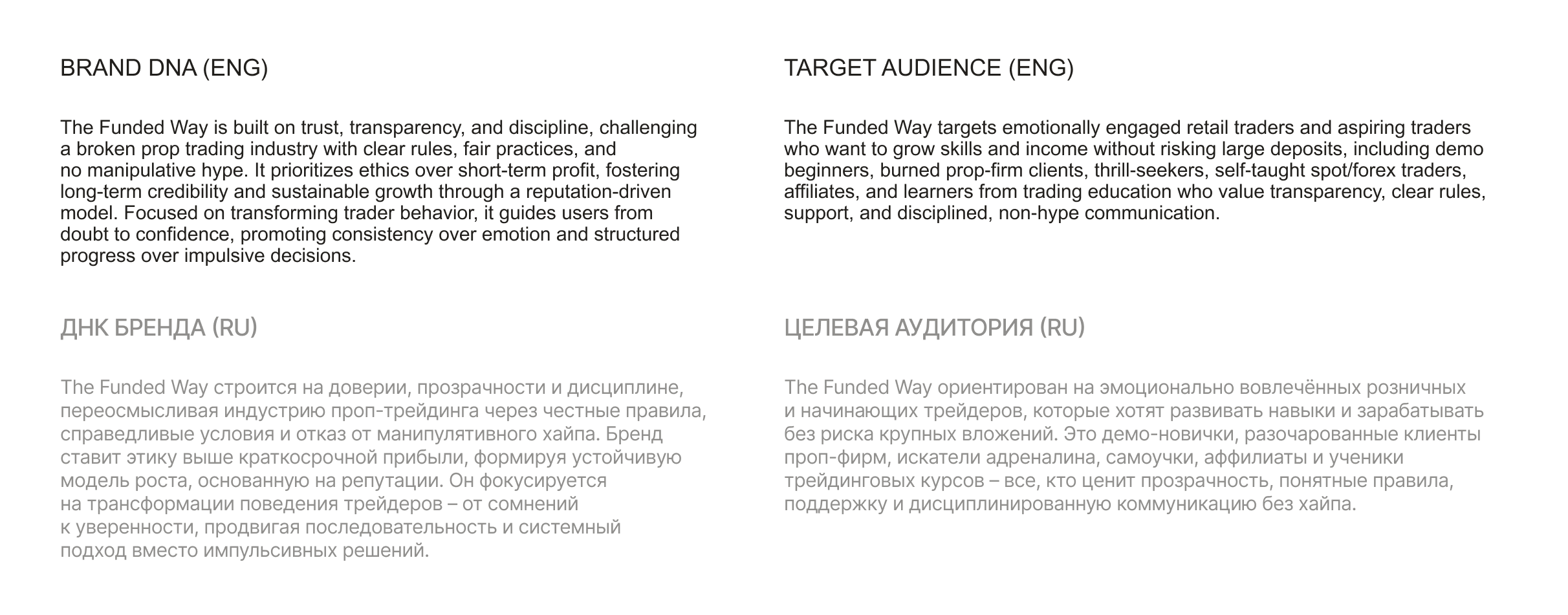 THE FUNDED WAY | BRANDING — Изображение №20 — Интерфейсы, Брендинг на Dprofile