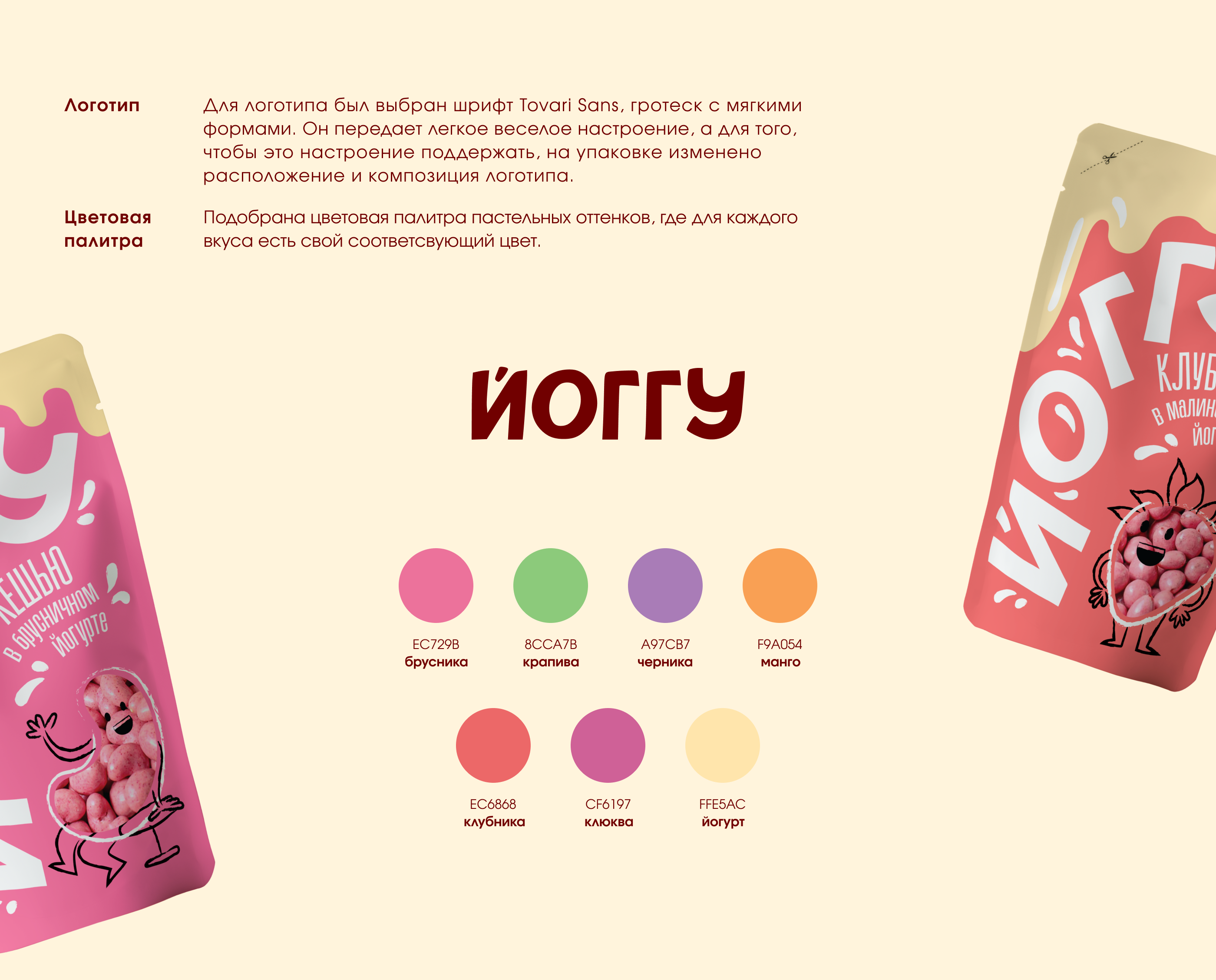 Packaging design — Изображение №2 — Брендинг на Dprofile