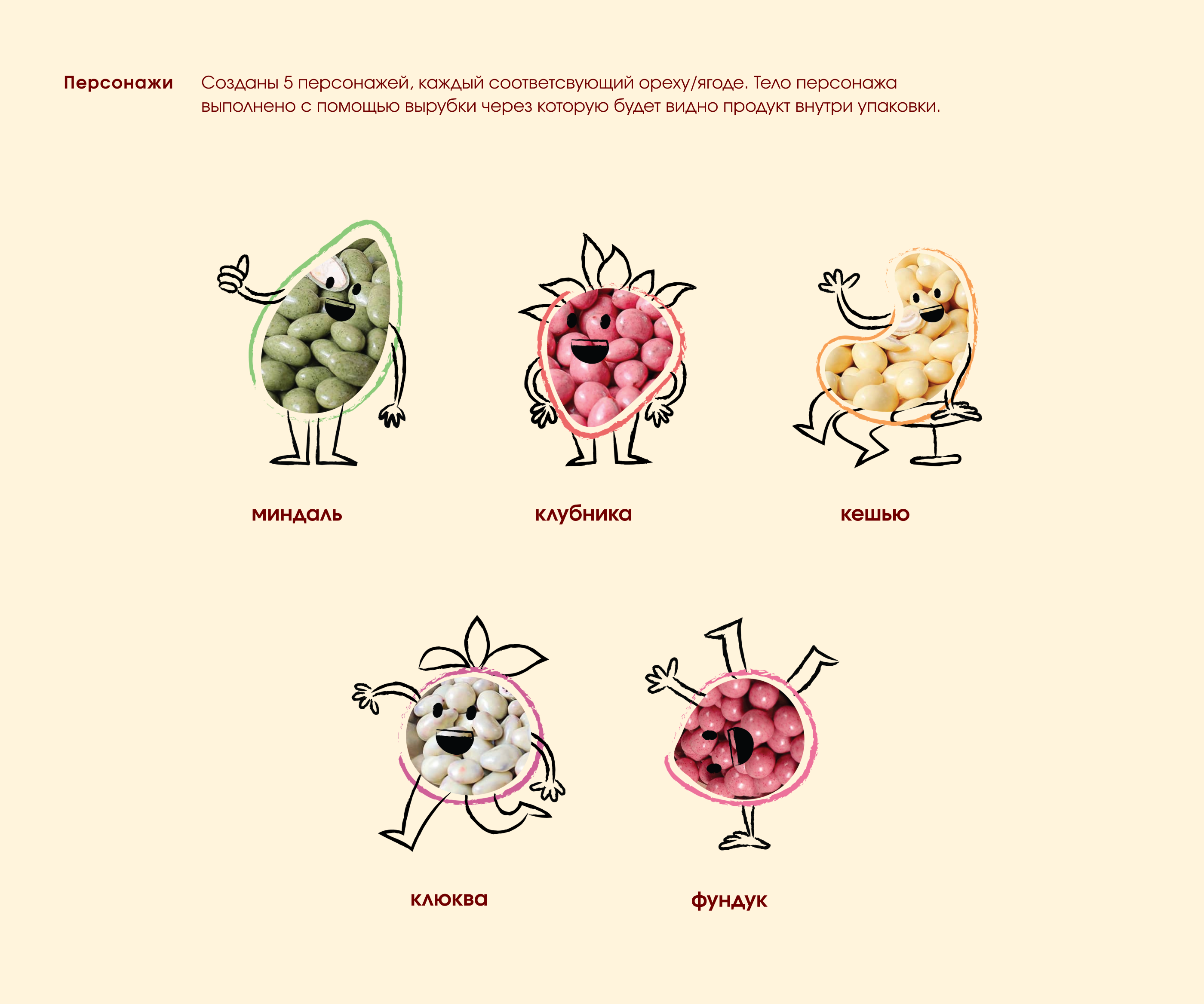 Packaging design — Изображение №3 — Брендинг на Dprofile